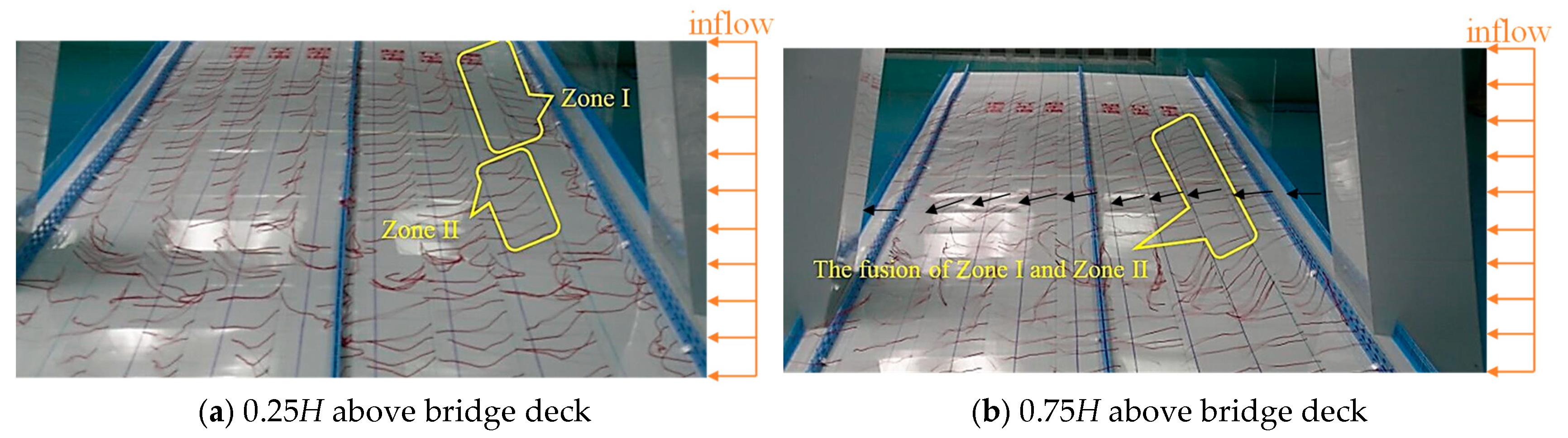 Applsci 10 01437 g007 Applsci 10 01437 g007