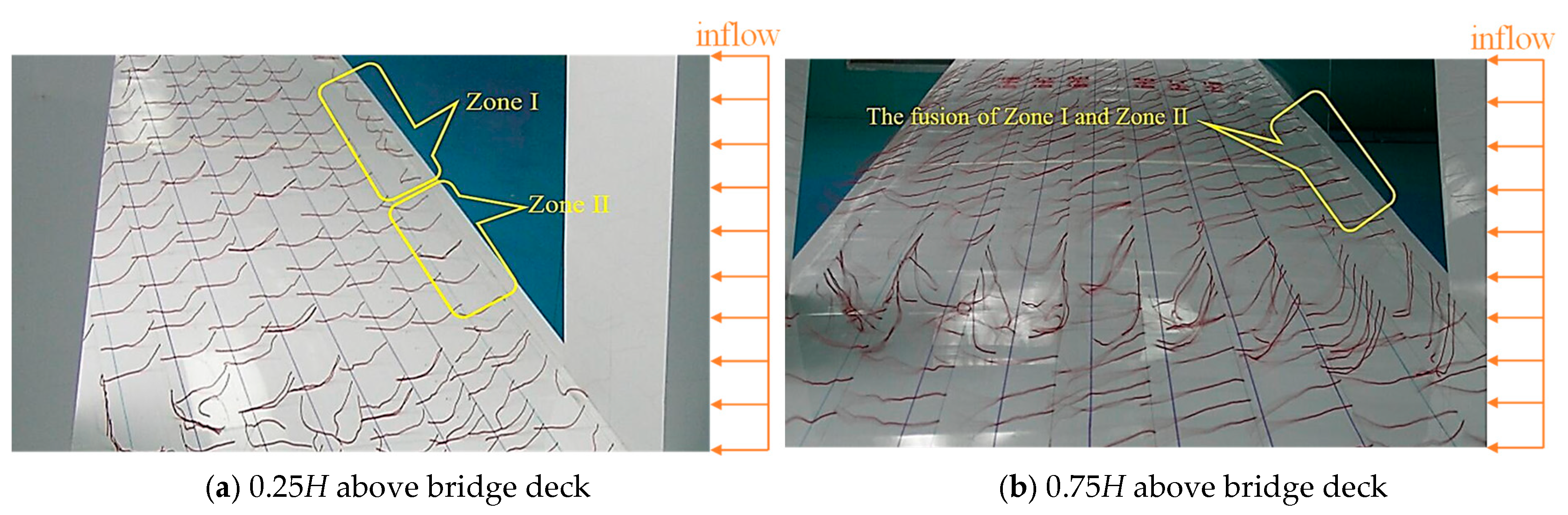 Applsci 10 01437 g009 Applsci 10 01437 g009