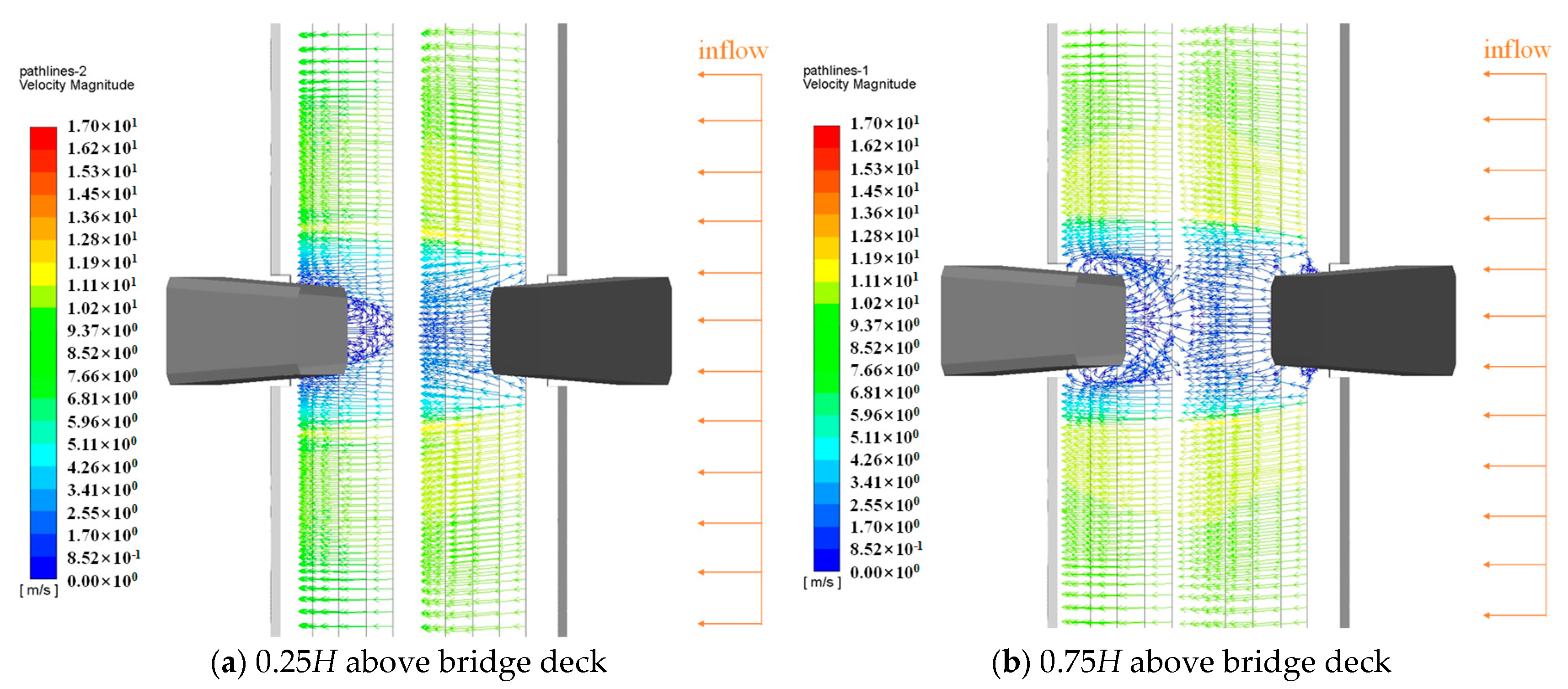 Applsci 10 01437 g010 Applsci 10 01437 g010