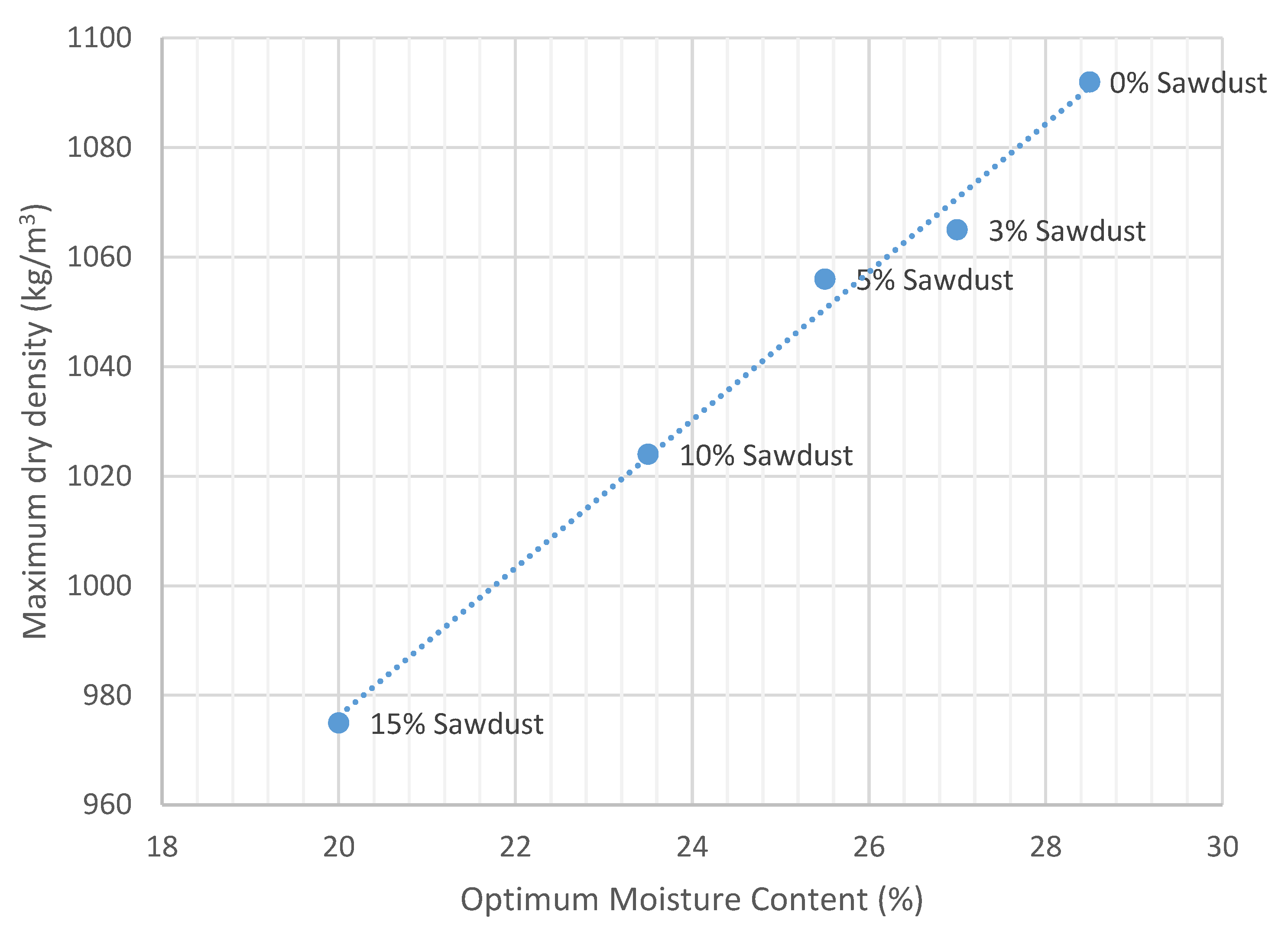 Applsci 10 01441 g005