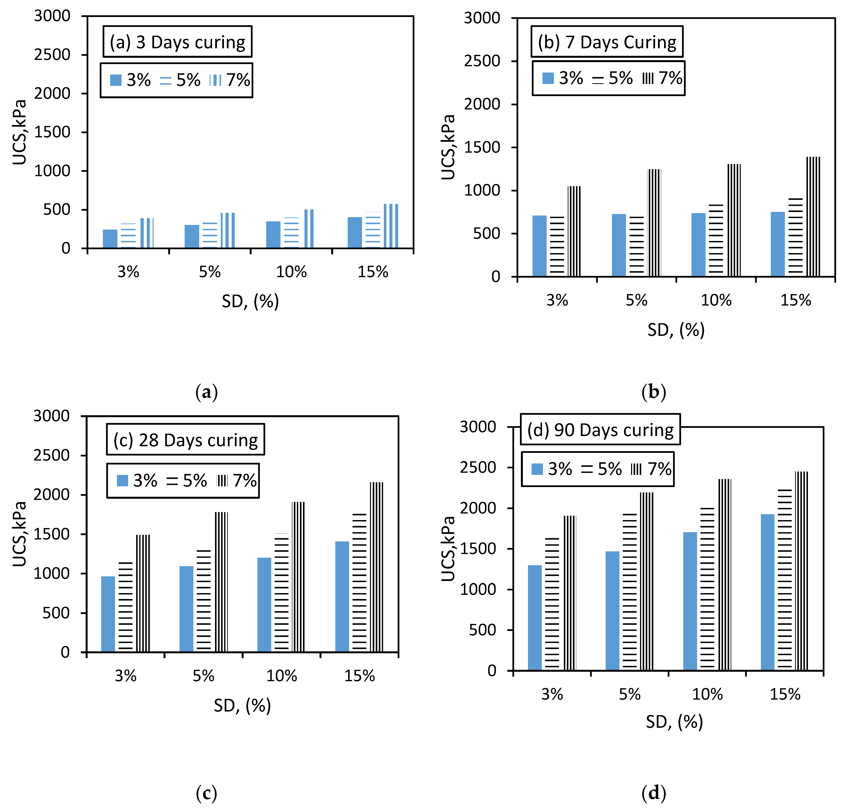 Applsci 10 01441 g010