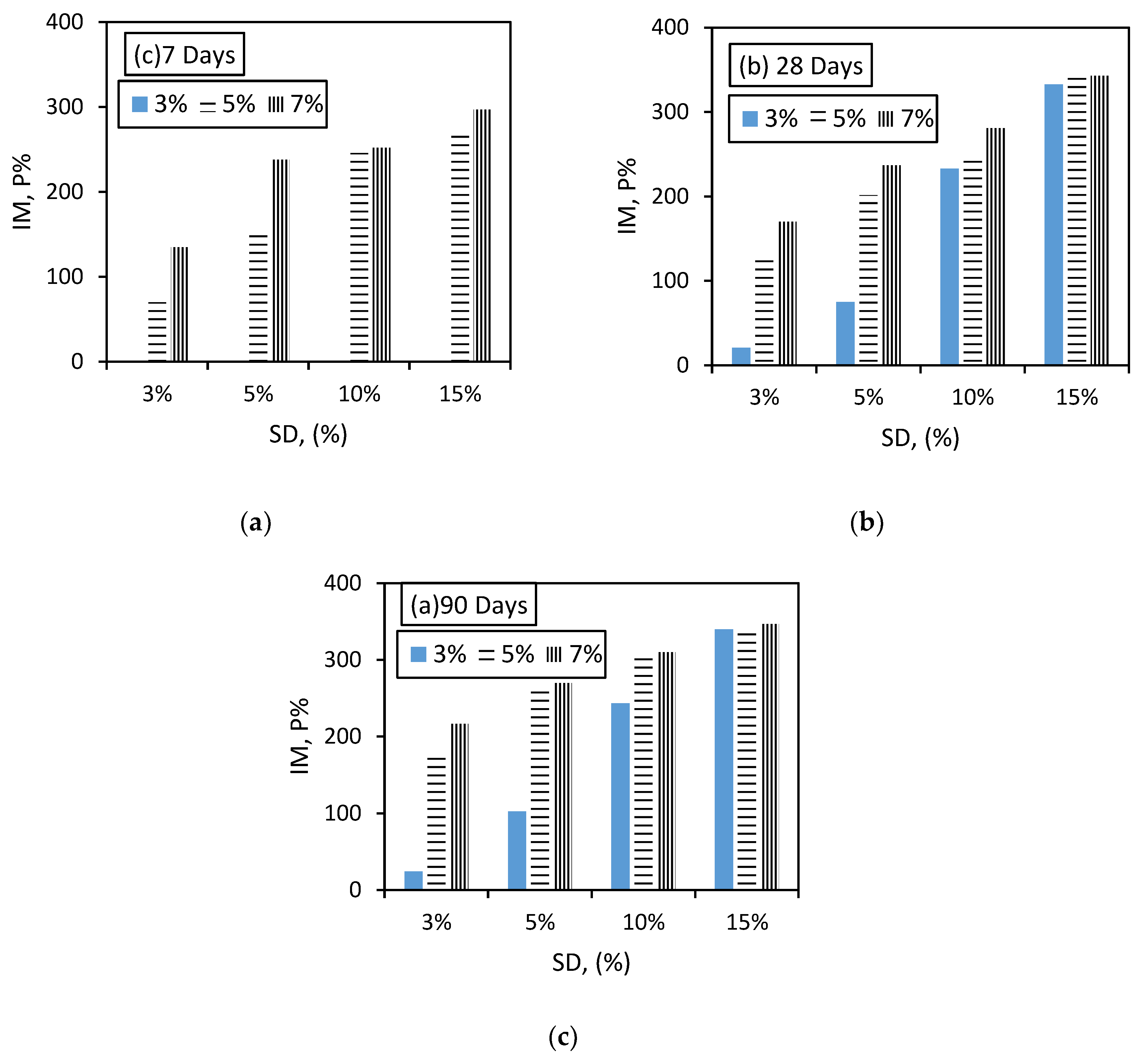 Applsci 10 01441 g011