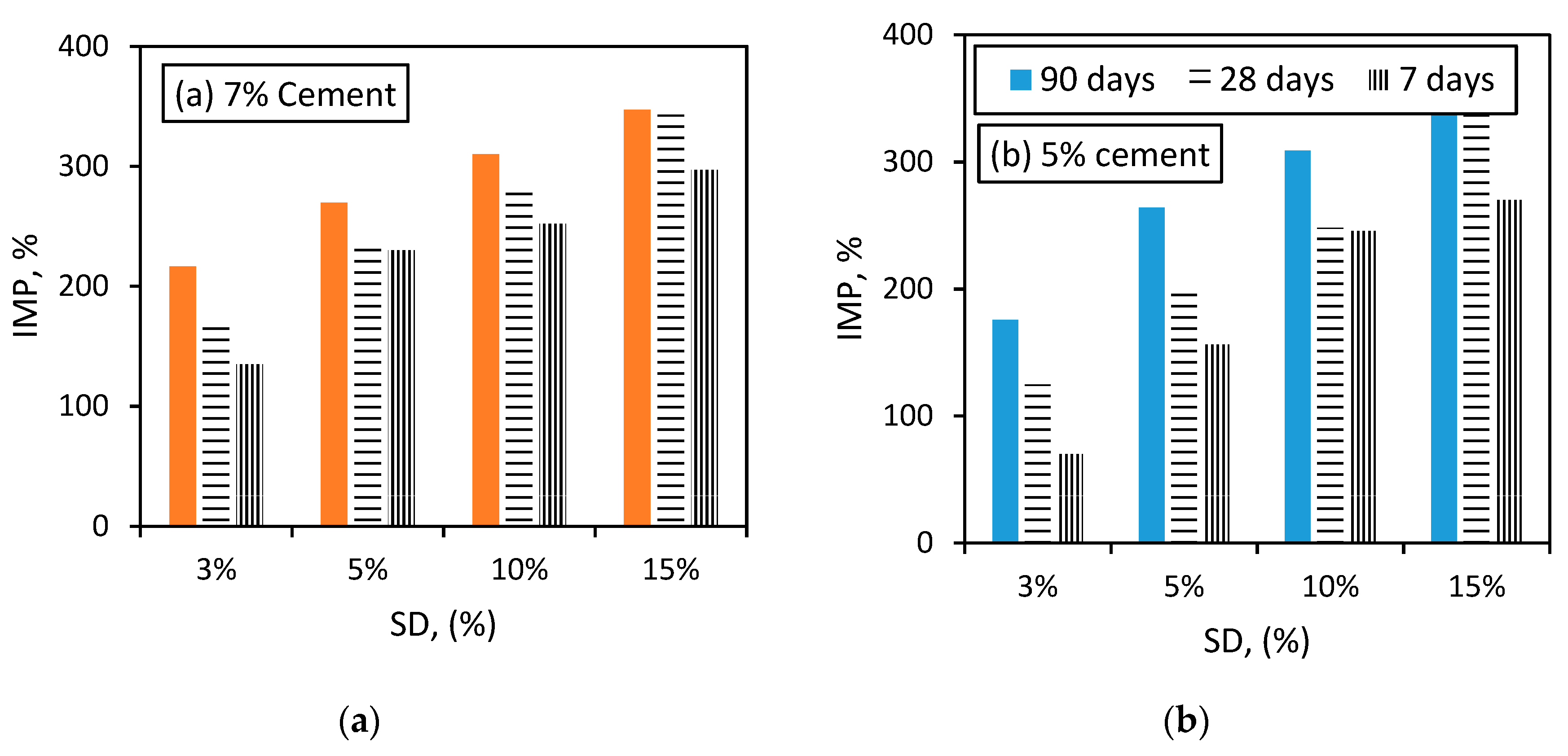 Applsci 10 01441 g012a