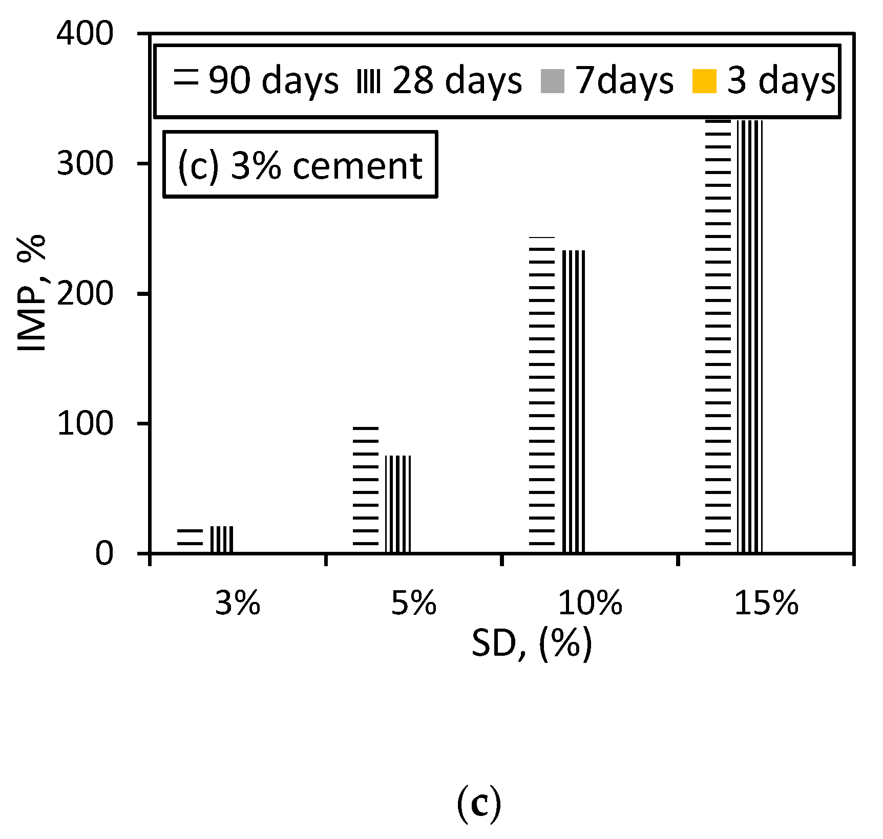 Applsci 10 01441 g012b