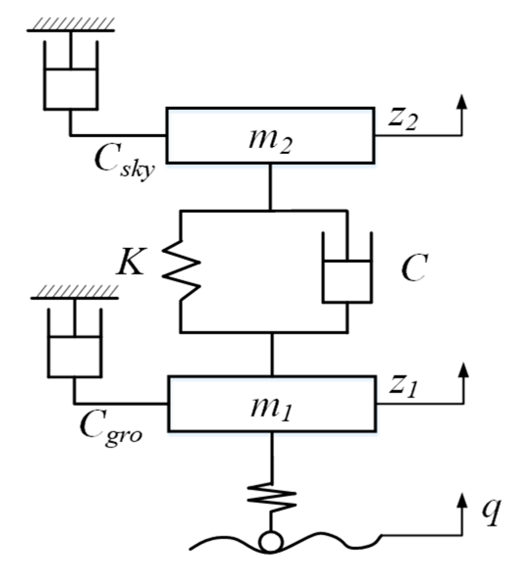 Applsci 10 01442 g002 Applsci 10 01442 g002