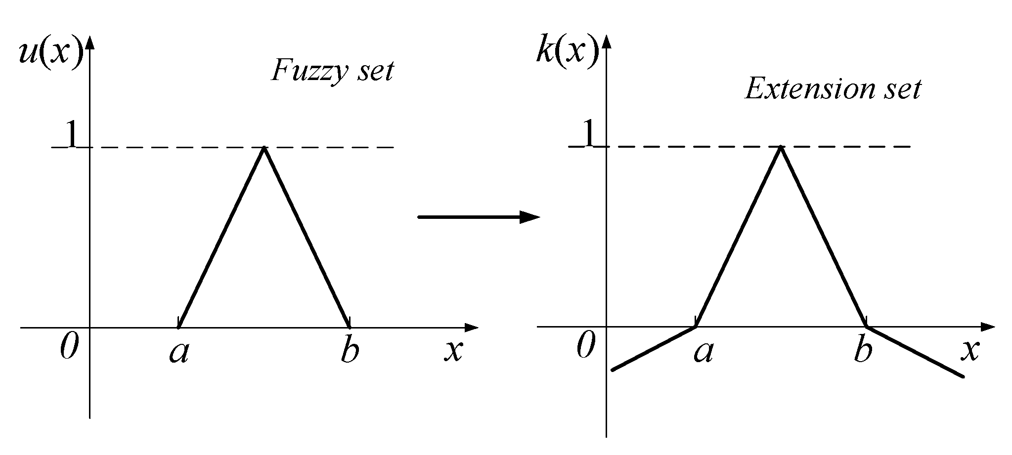 Applsci 10 01442 g004 Applsci 10 01442 g004