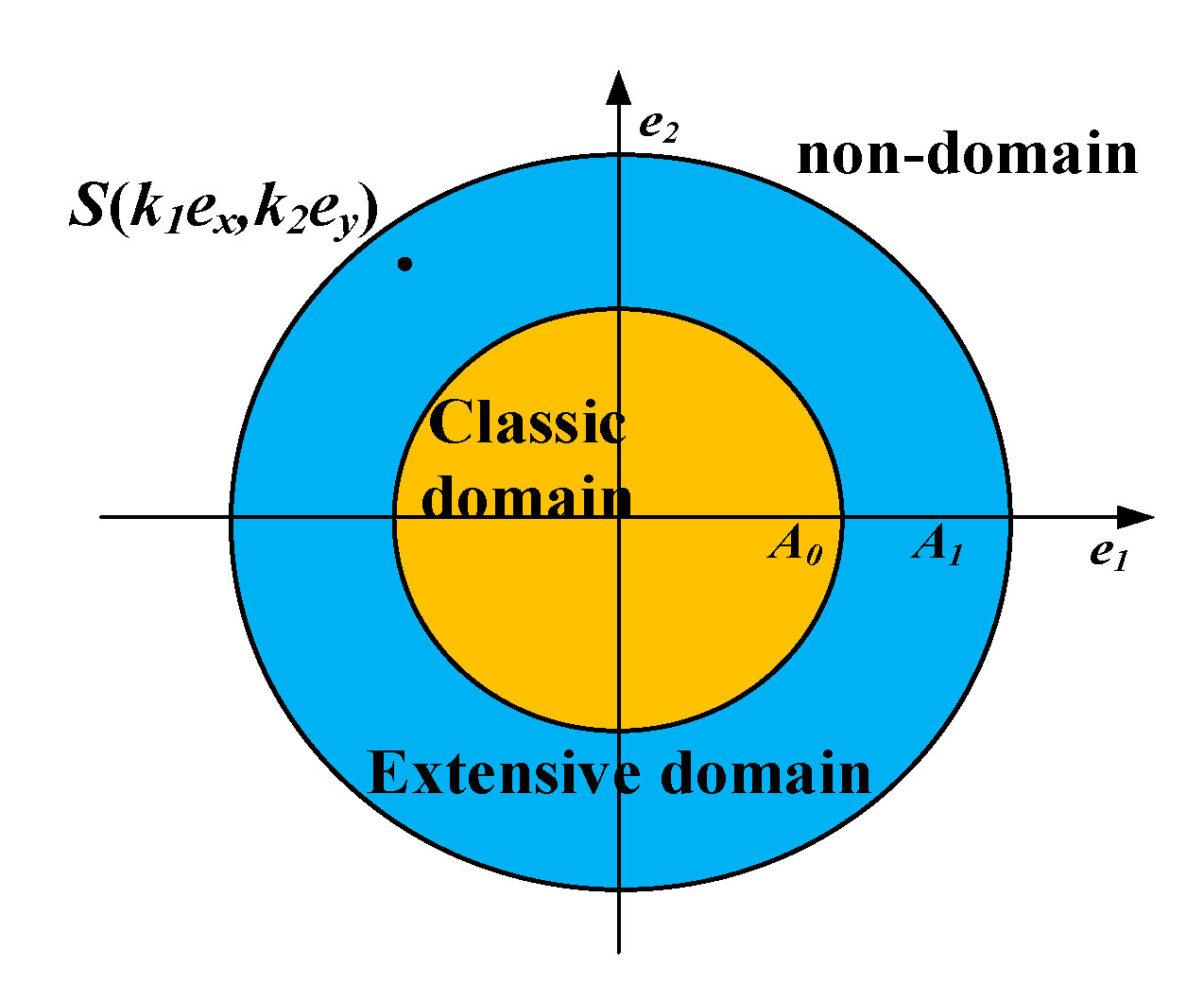 Applsci 10 01442 g008 Applsci 10 01442 g008
