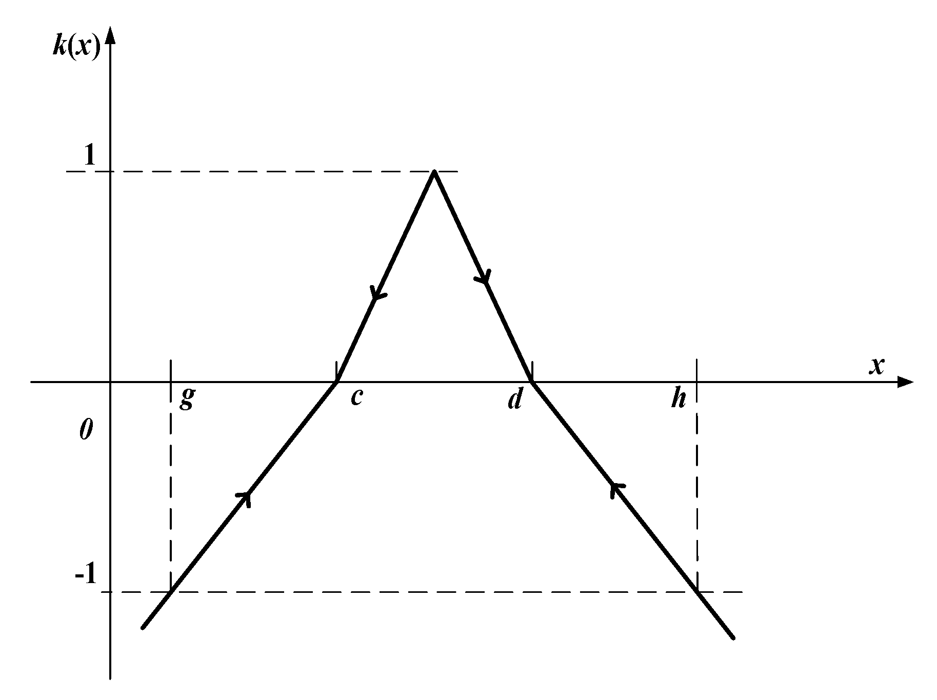 Applsci 10 01442 g009 Applsci 10 01442 g009