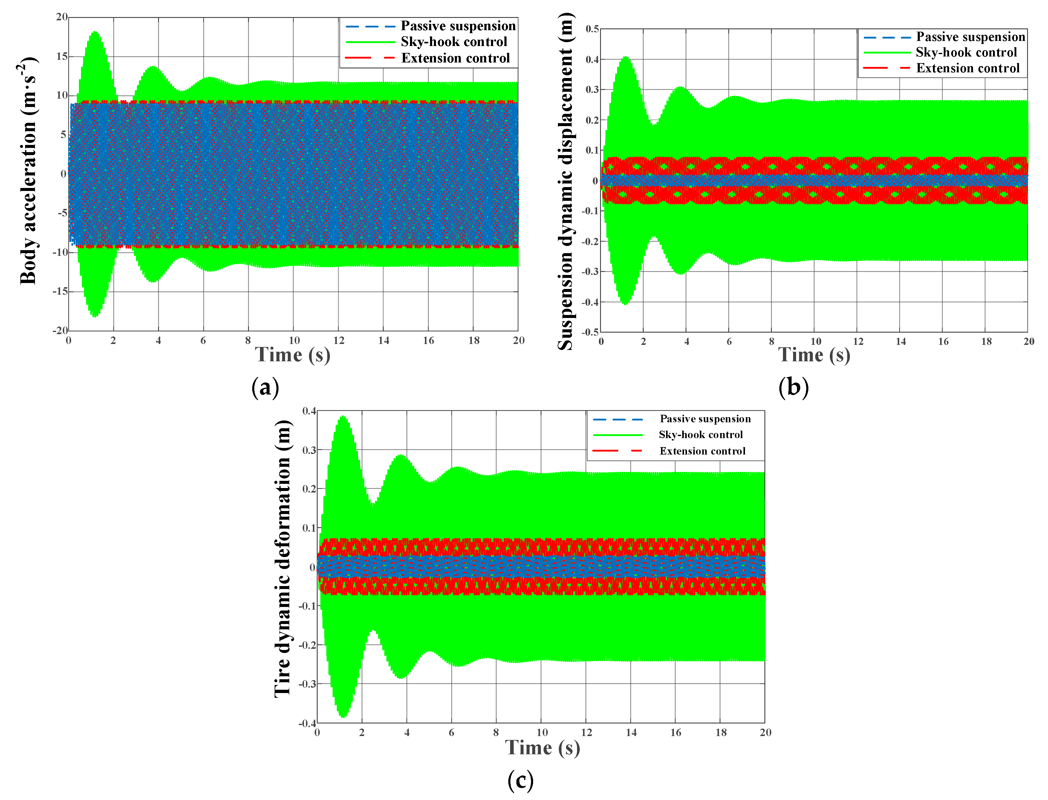 Applsci 10 01442 g016 Applsci 10 01442 g016