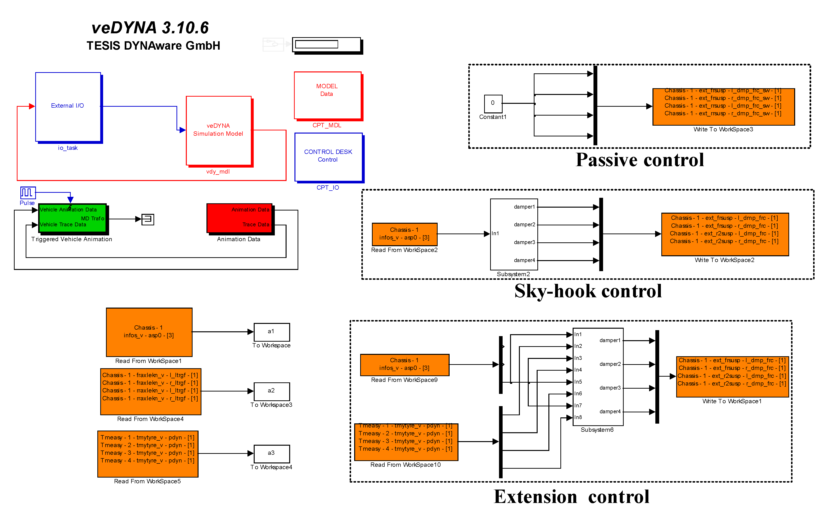 Applsci 10 01442 g018 Applsci 10 01442 g018