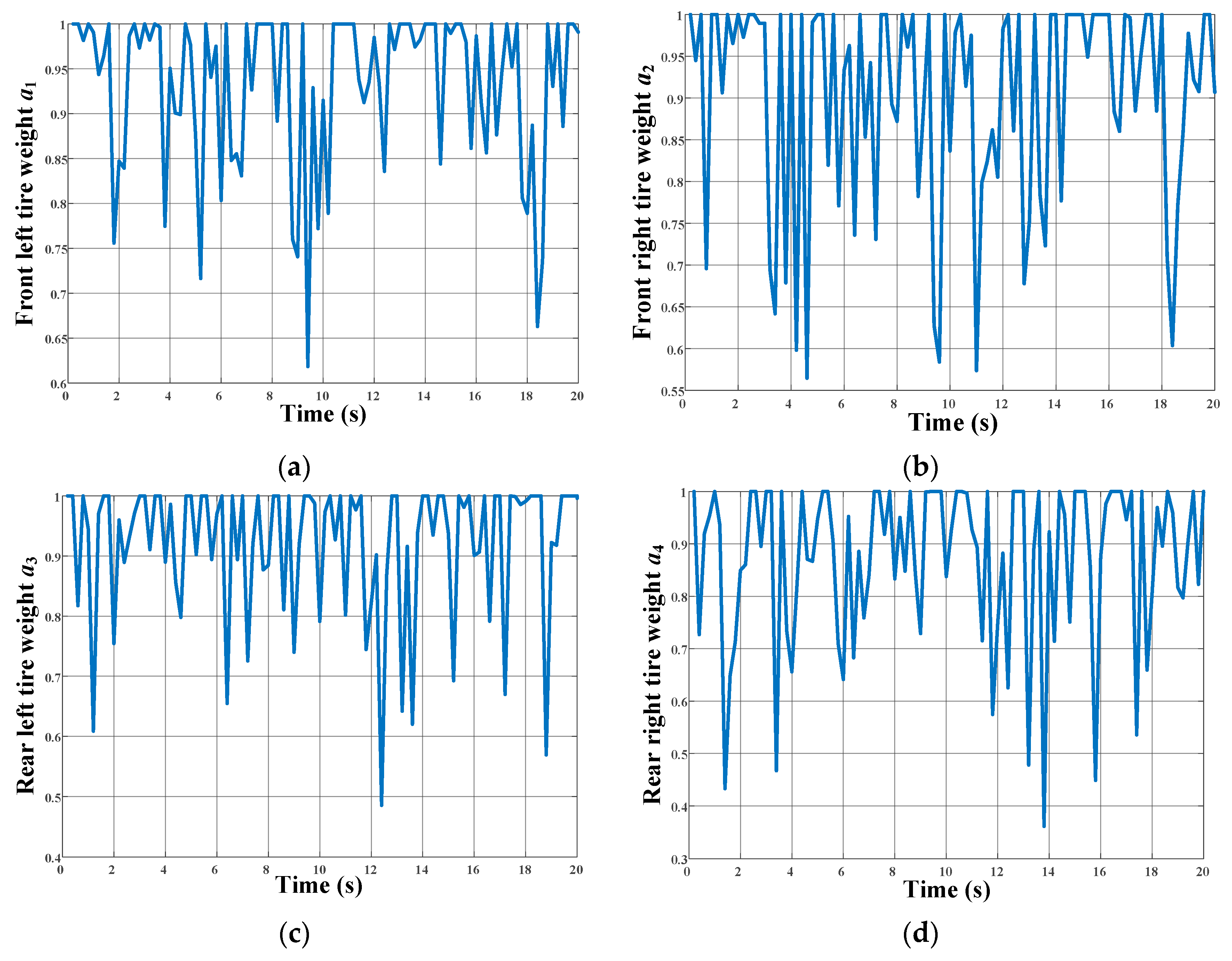 Applsci 10 01442 g020 Applsci 10 01442 g020