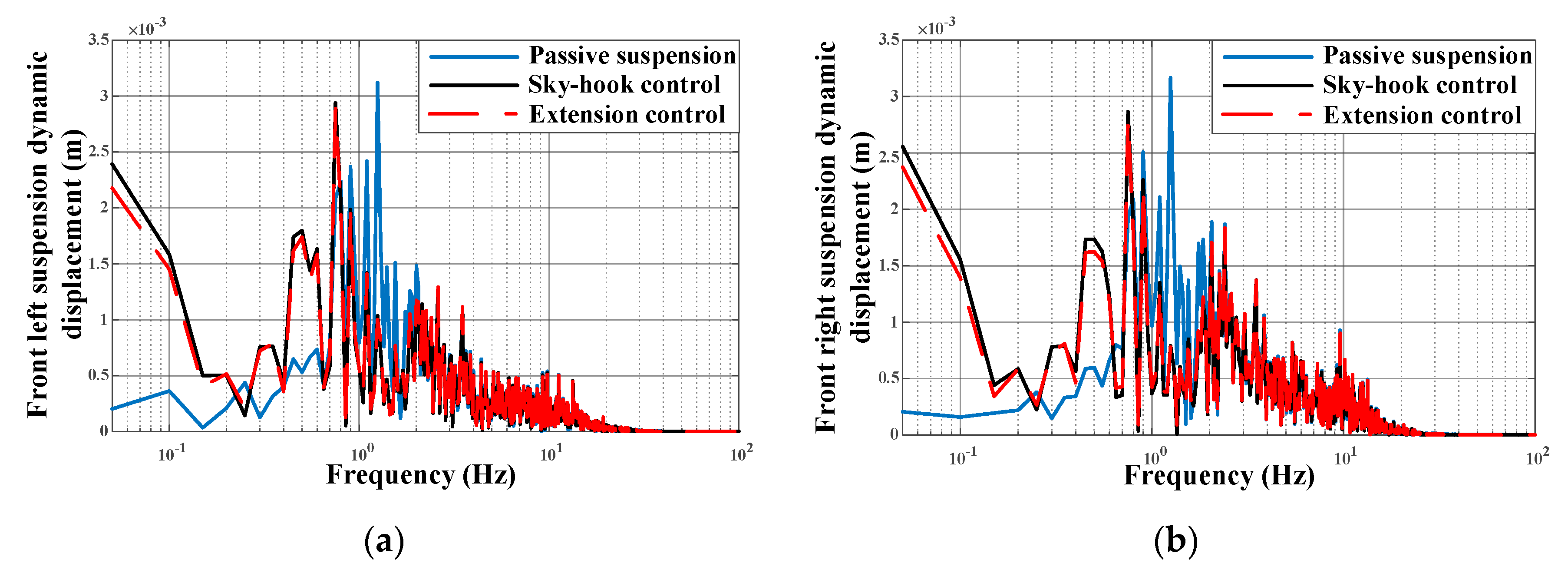 Applsci 10 01442 g023a Applsci 10 01442 g023a
