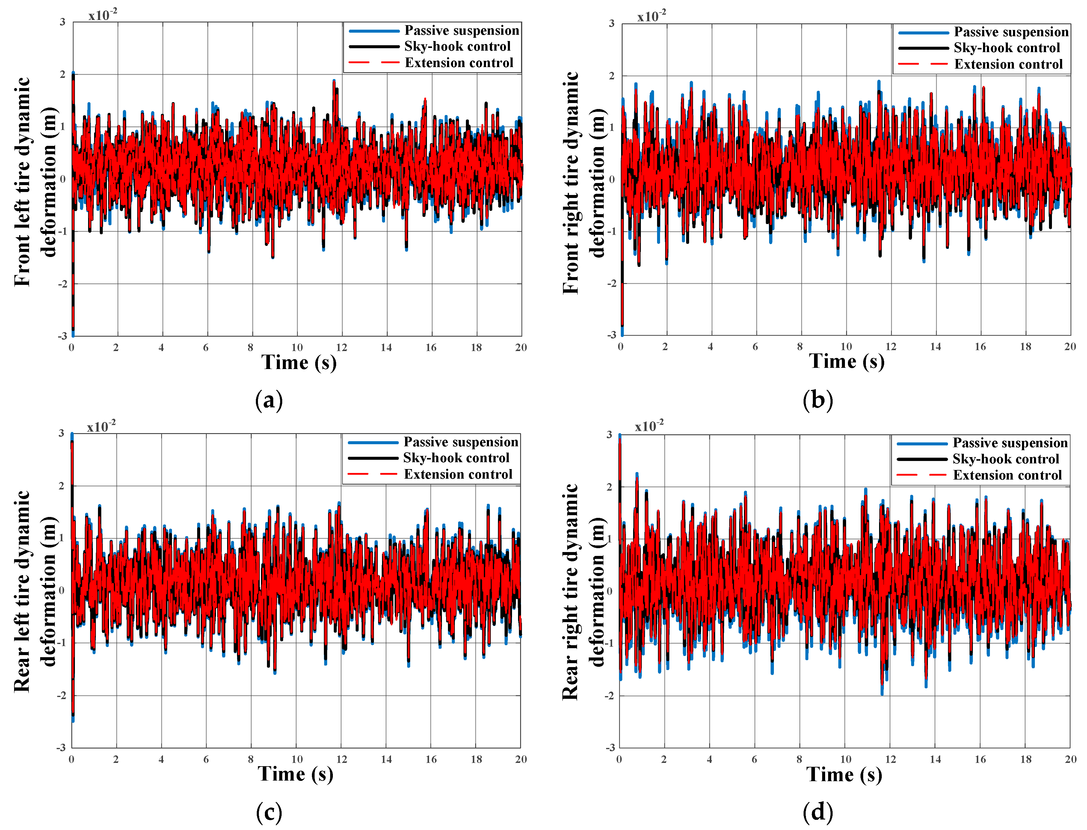Applsci 10 01442 g024 Applsci 10 01442 g024