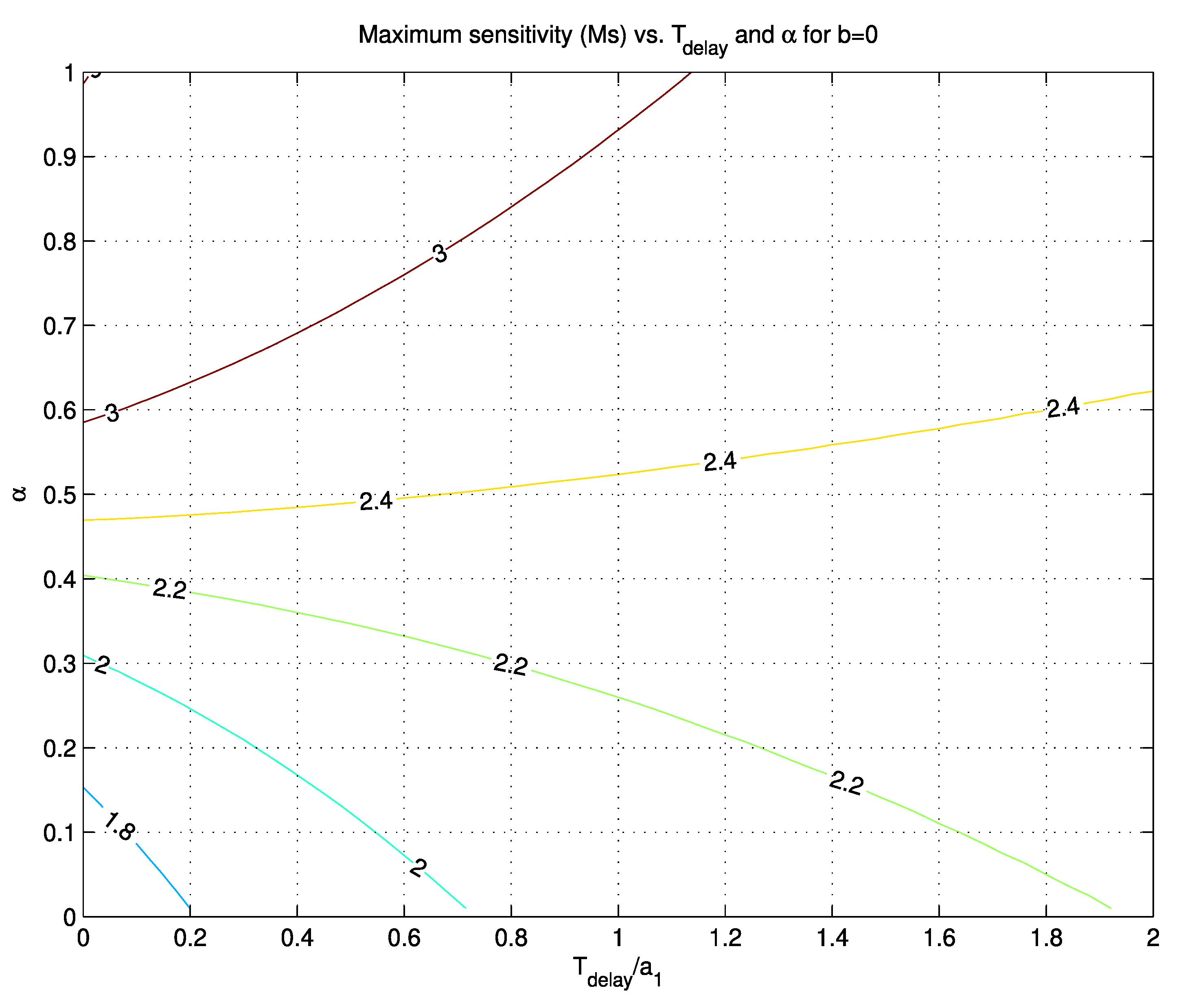 Applsci 10 01443 g005 550