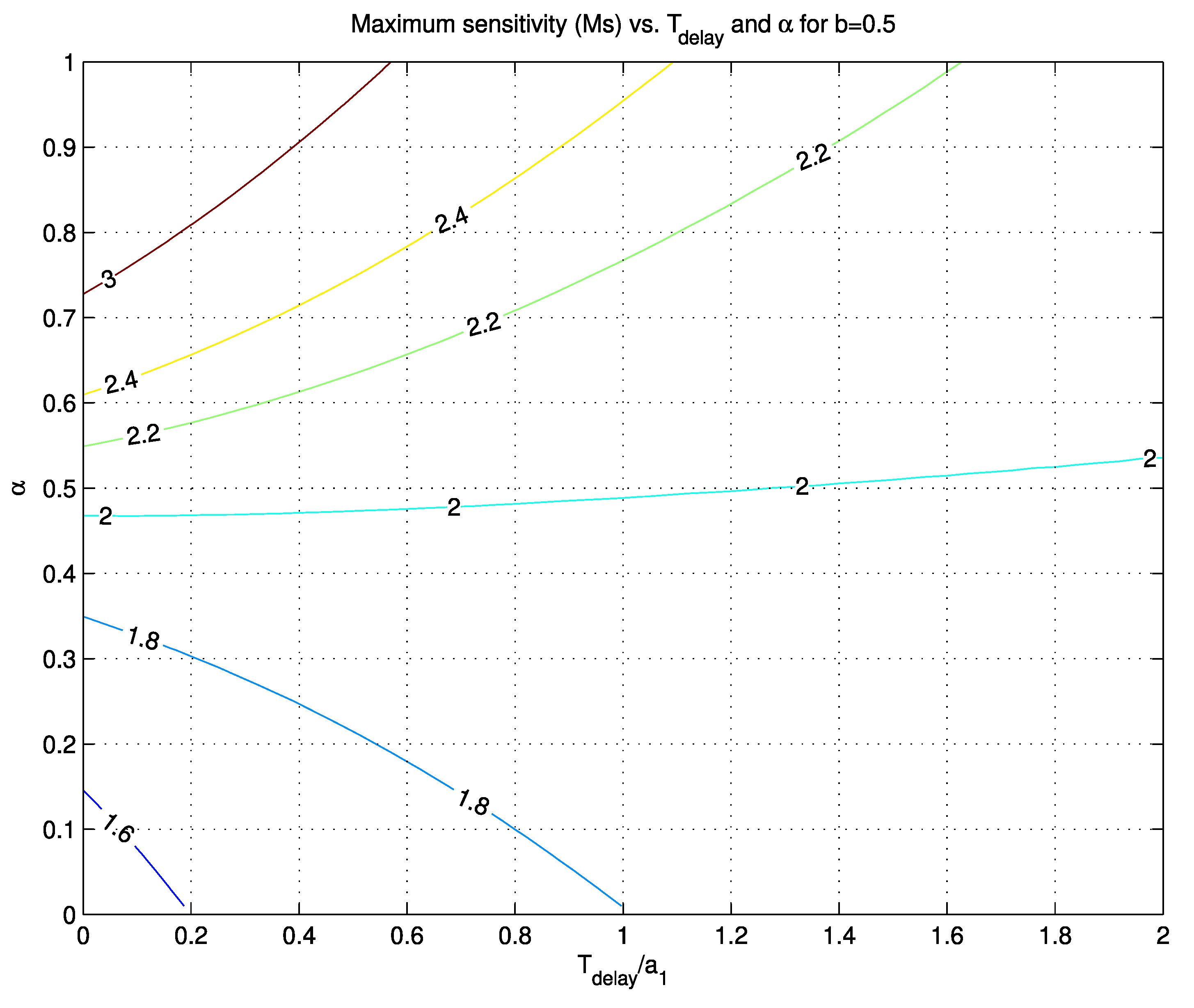 Applsci 10 01443 g006 550