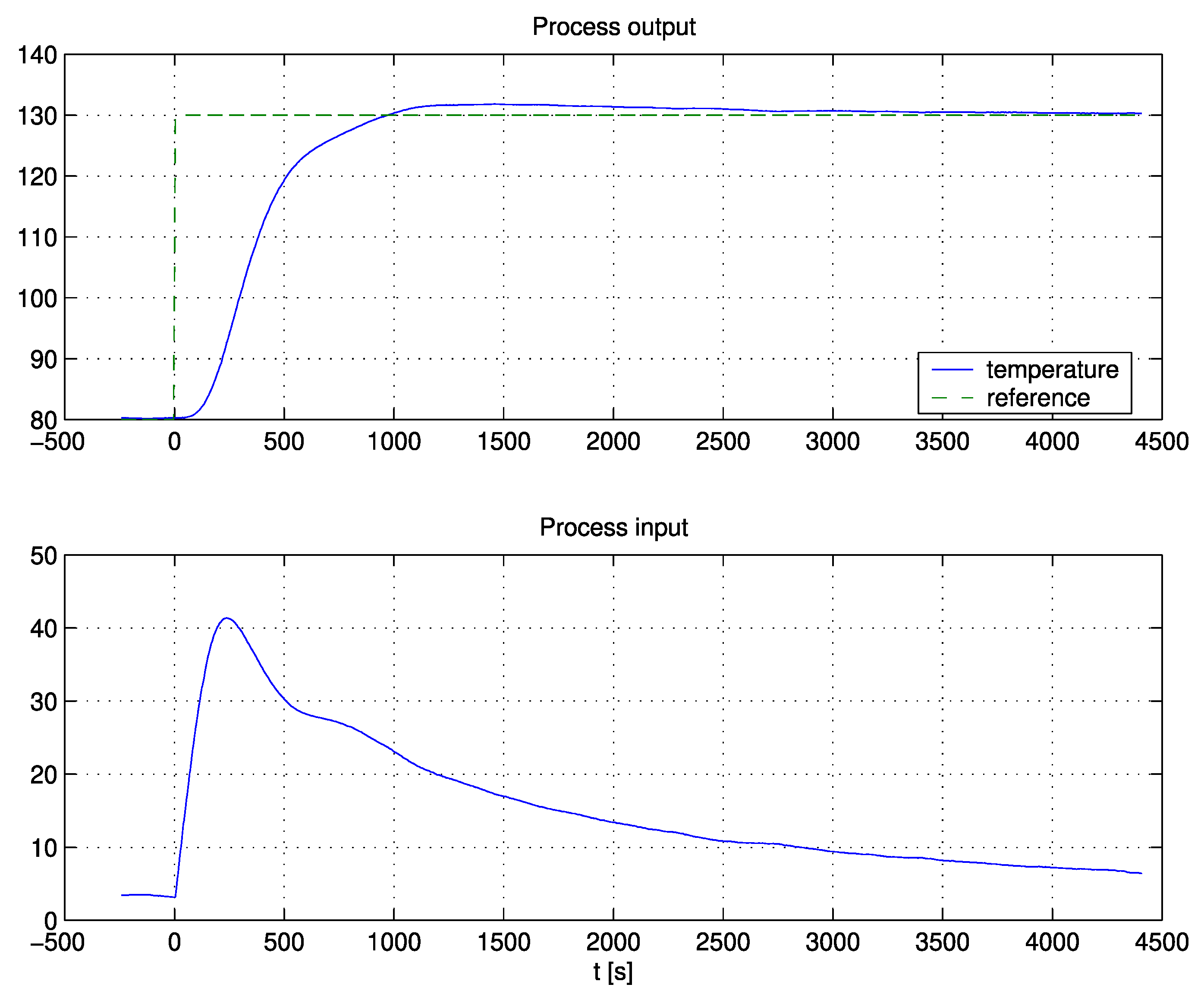 Applsci 10 01443 g025 550