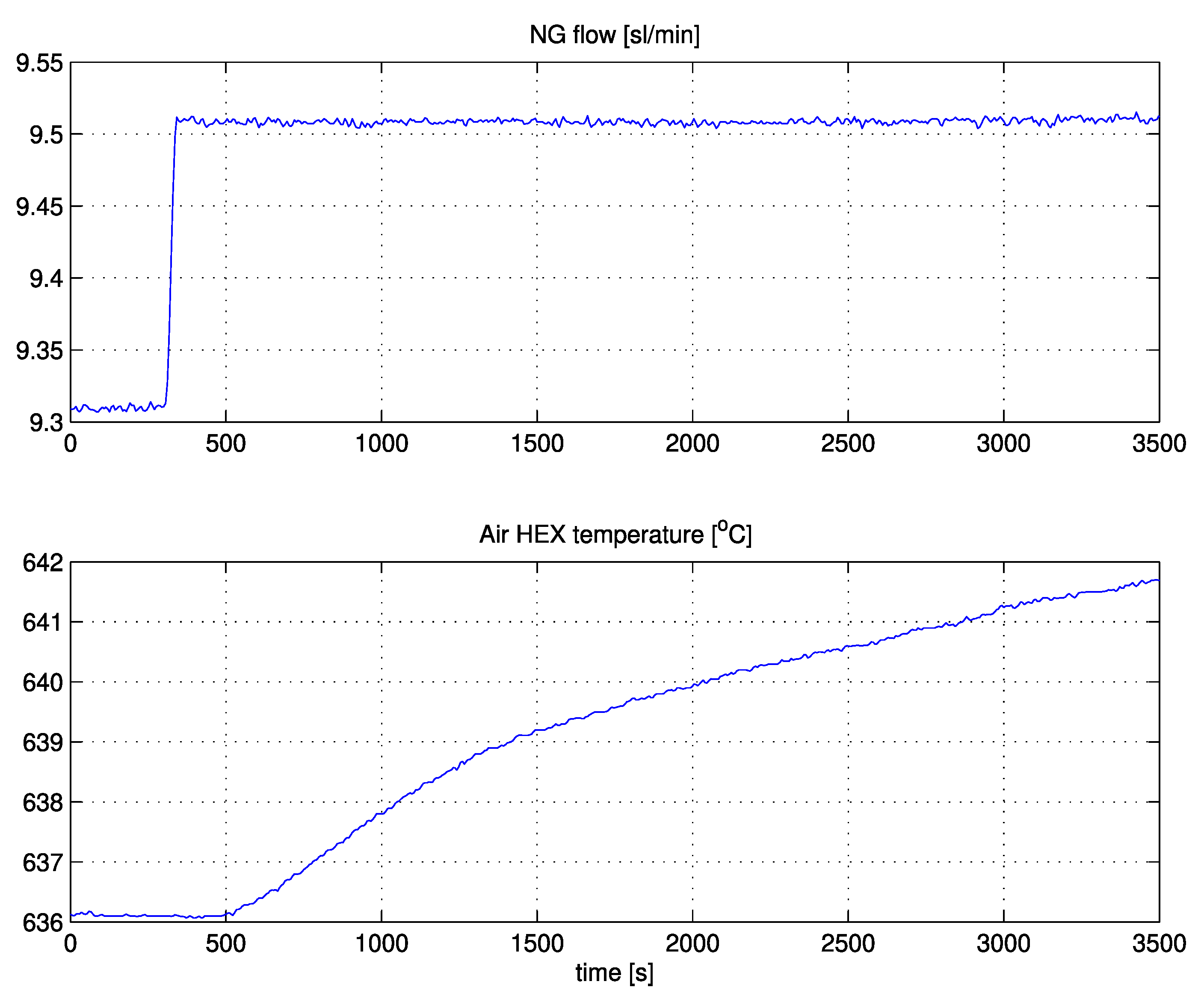 Applsci 10 01443 g026 550