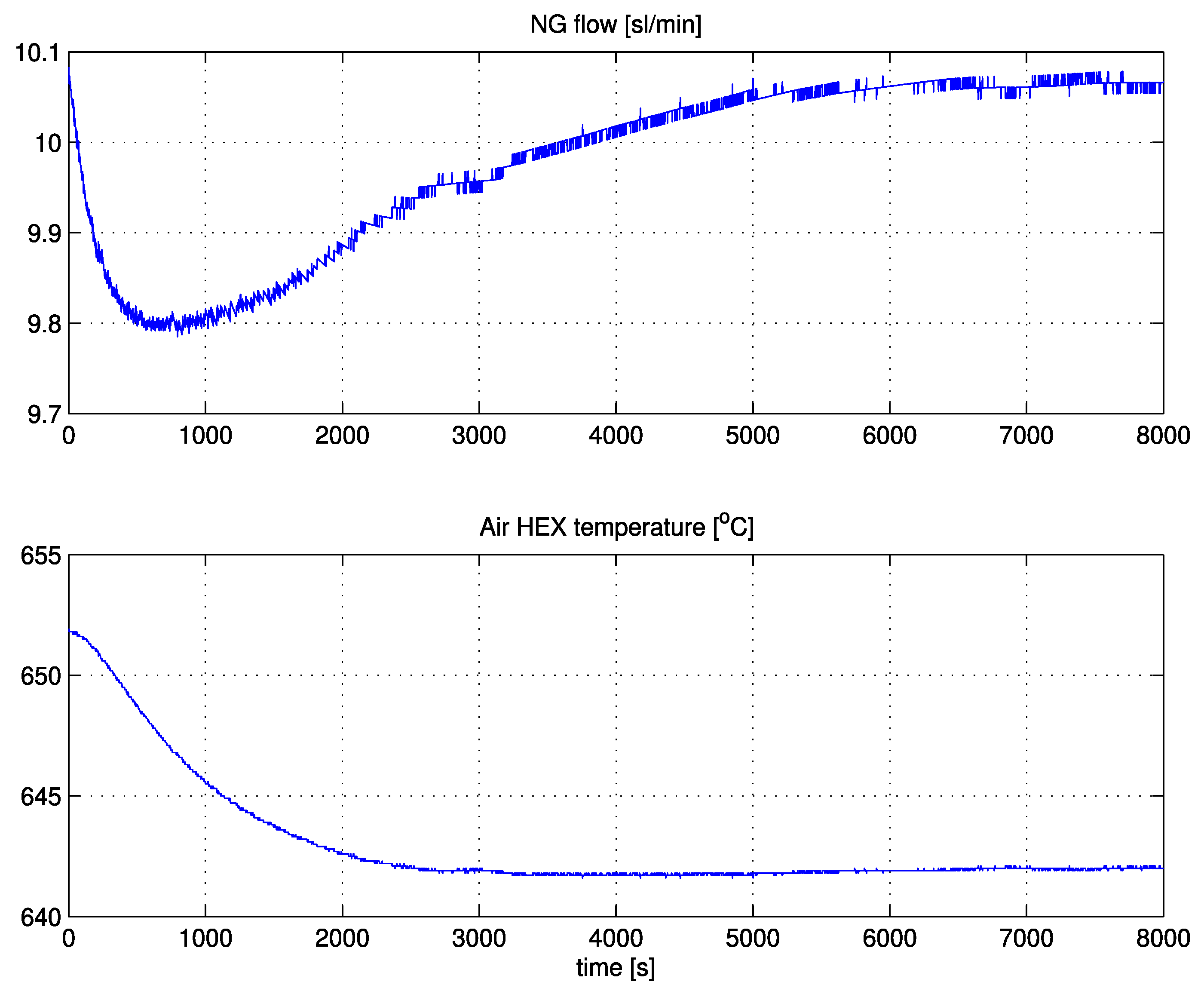 Applsci 10 01443 g027 550