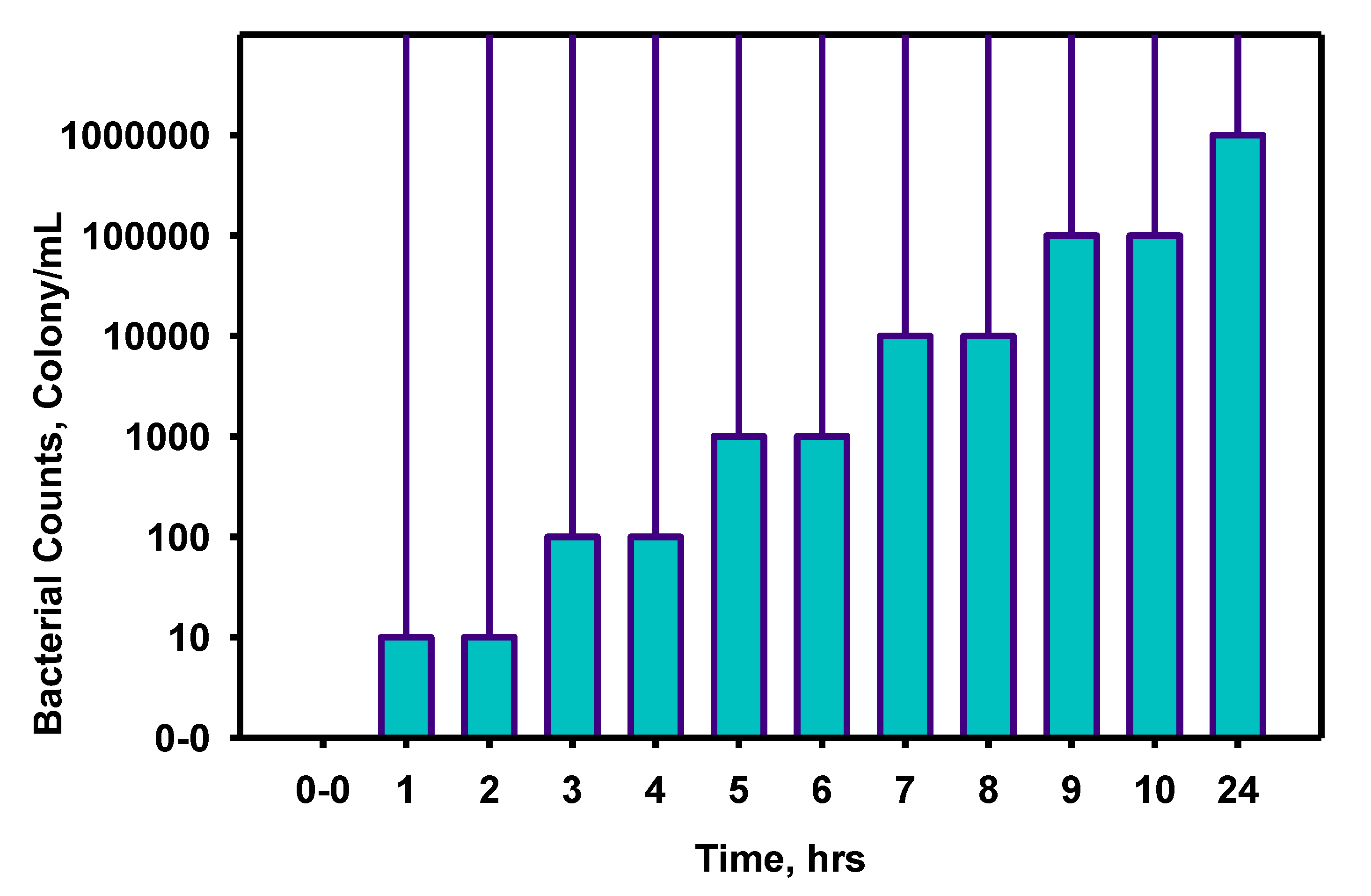 Applsci 10 01444 g001 Applsci 10 01444 g001