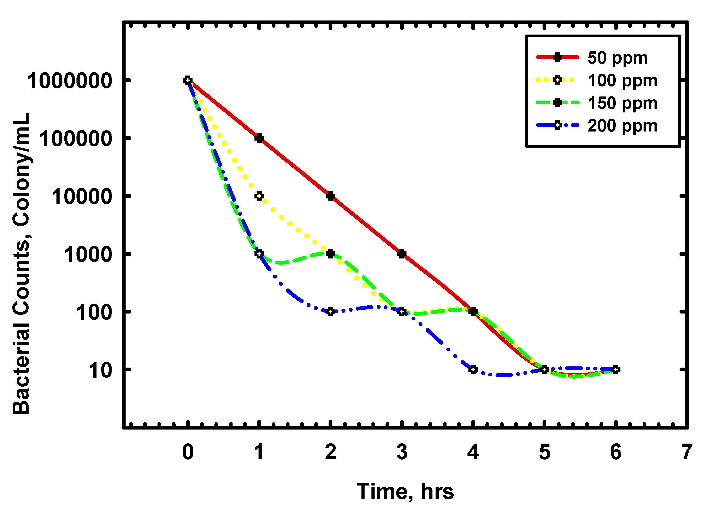 Applsci 10 01444 g004 Applsci 10 01444 g004