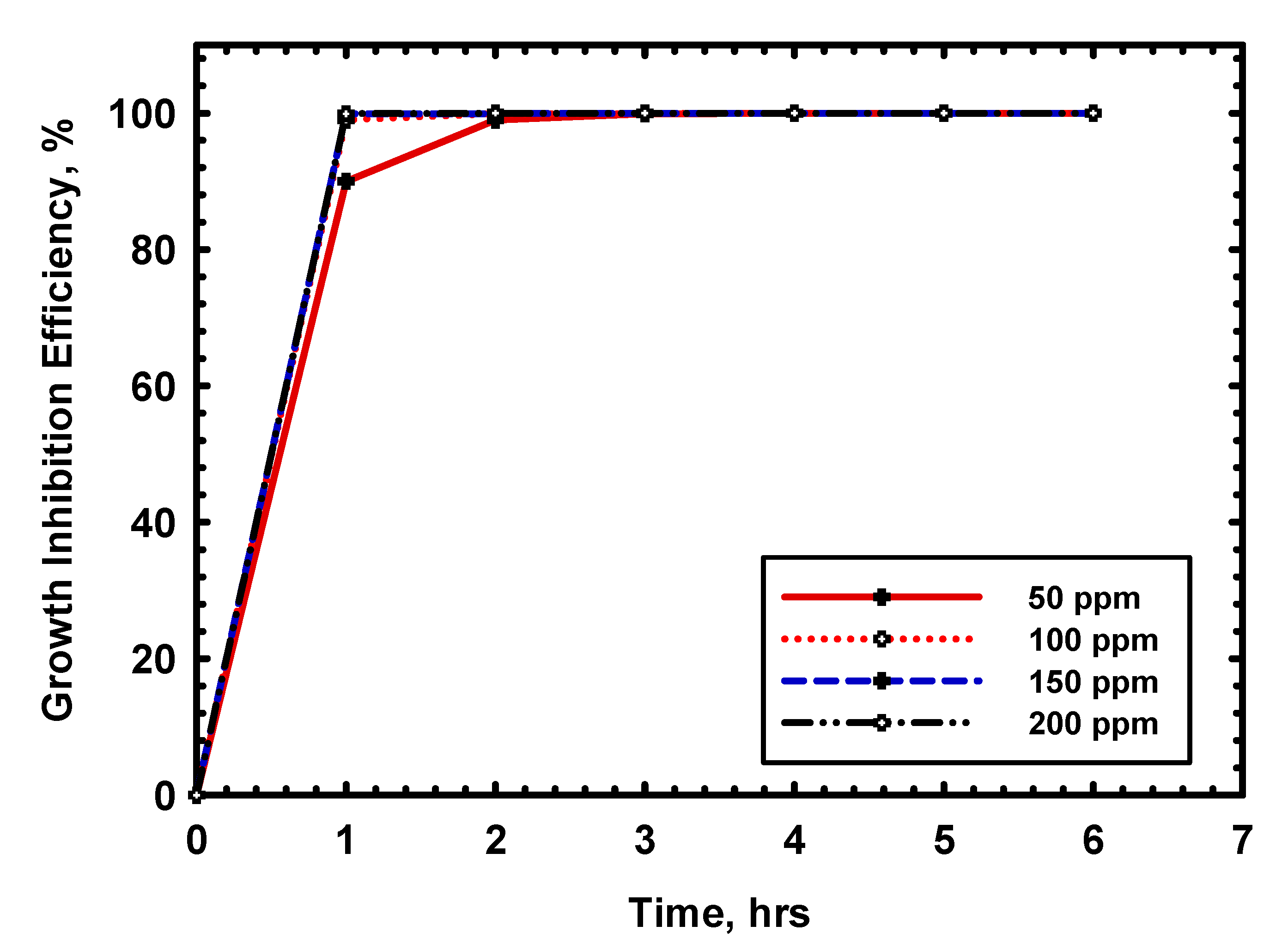 Applsci 10 01444 g005 Applsci 10 01444 g005