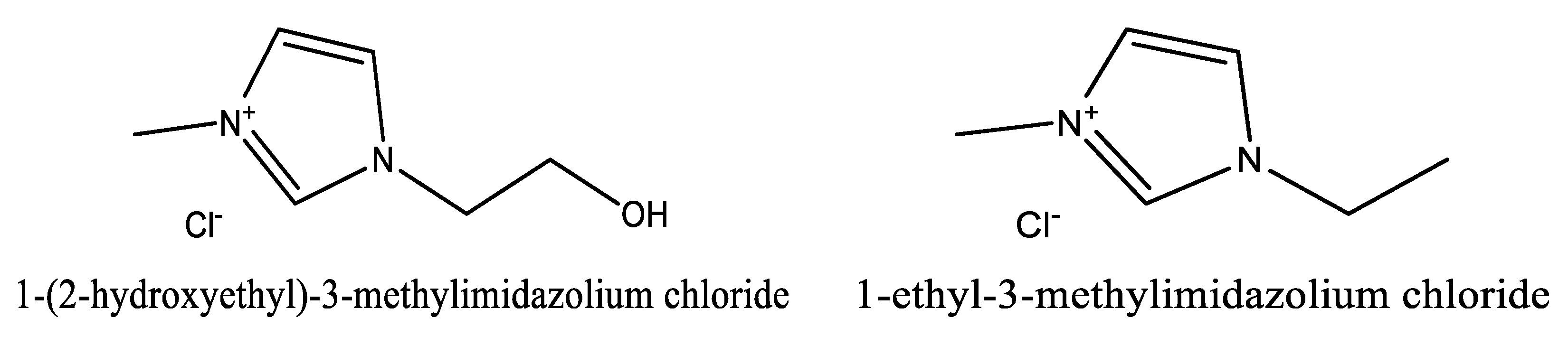 Applsci 10 01444 sch001 Applsci 10 01444 sch001