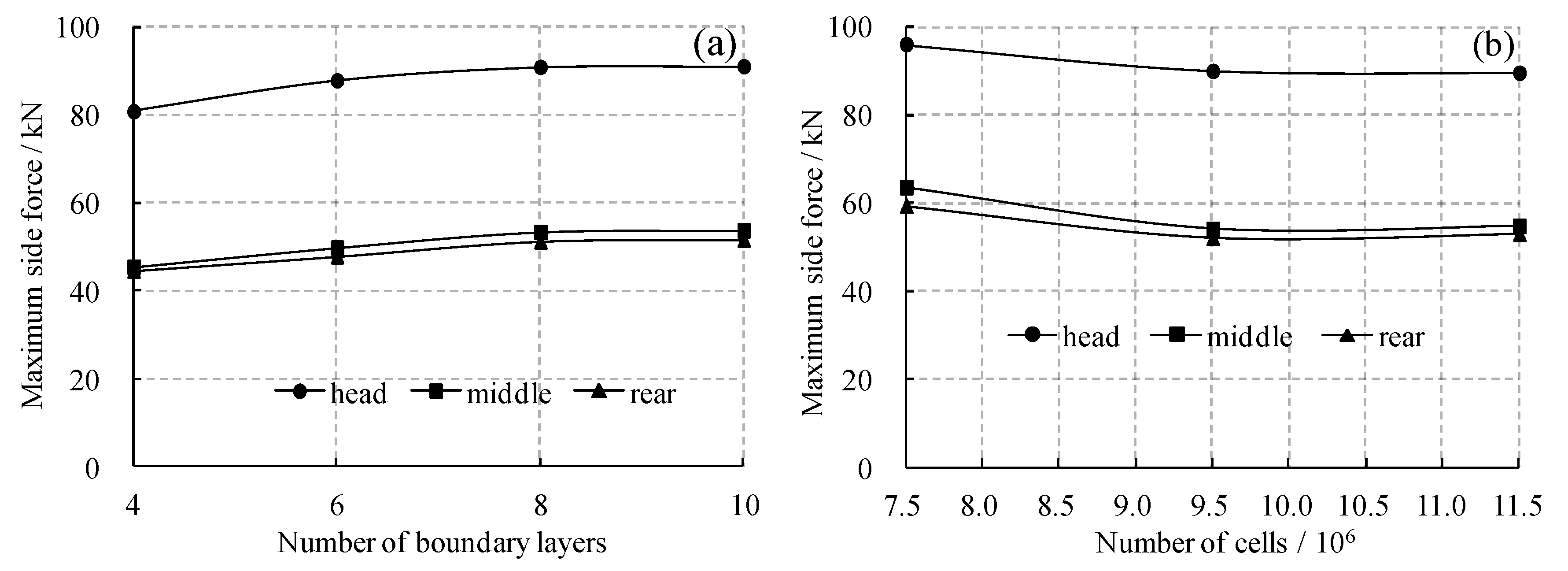 Applsci 10 01445 g011