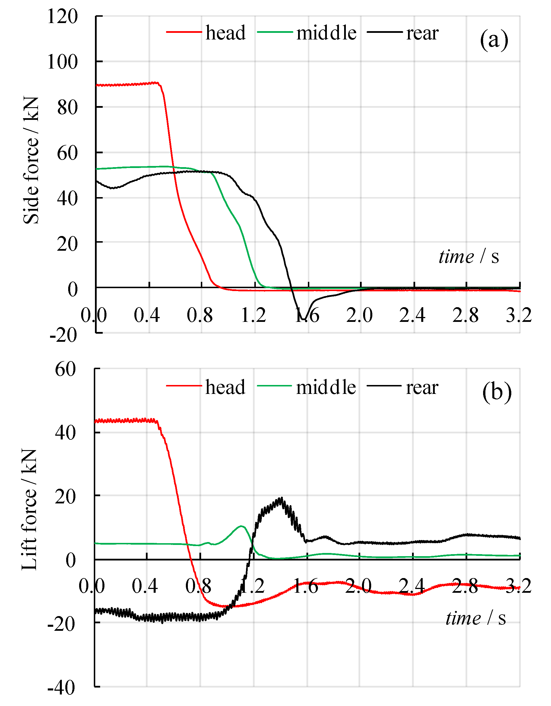 Applsci 10 01445 g016a