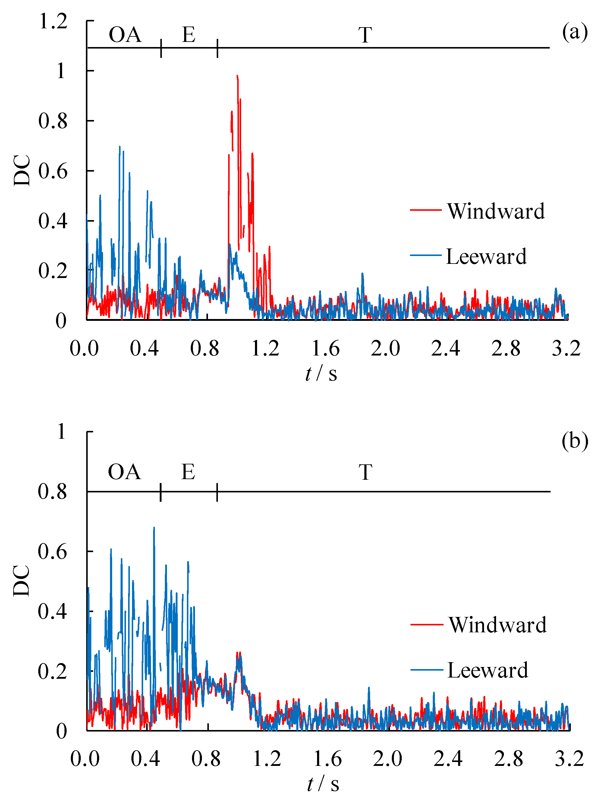 Applsci 10 01445 g018a