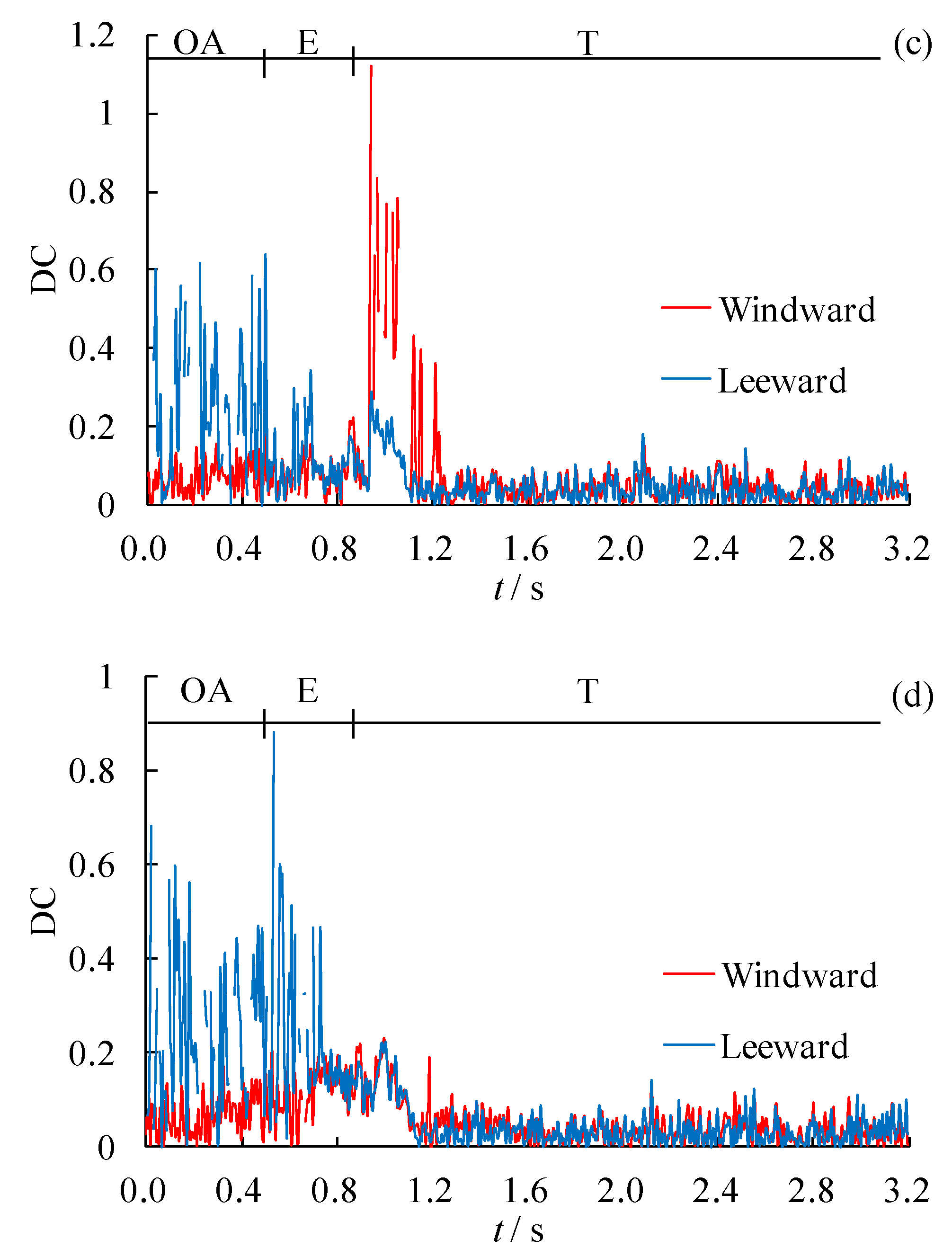 Applsci 10 01445 g018b