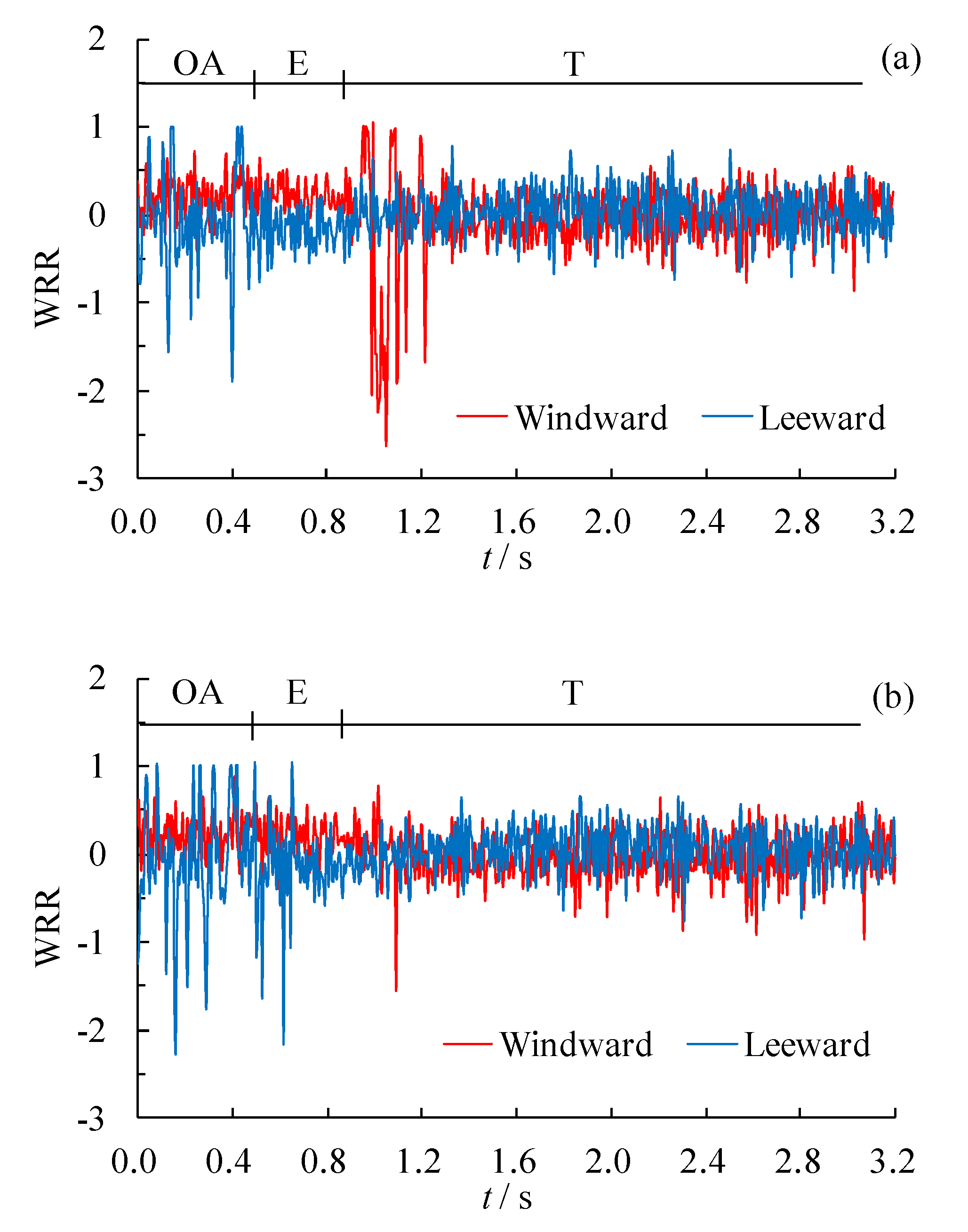Applsci 10 01445 g020a