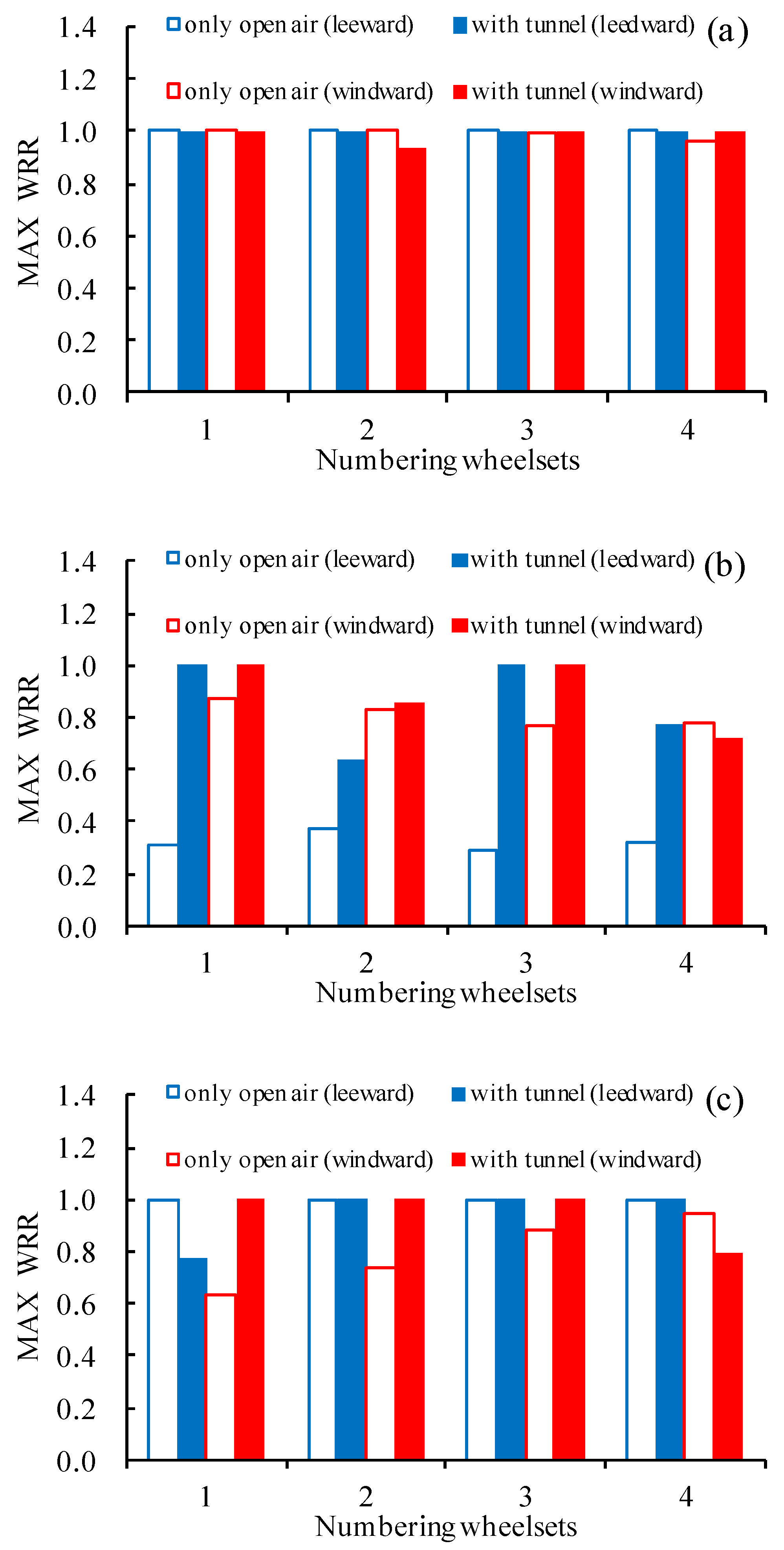 Applsci 10 01445 g021