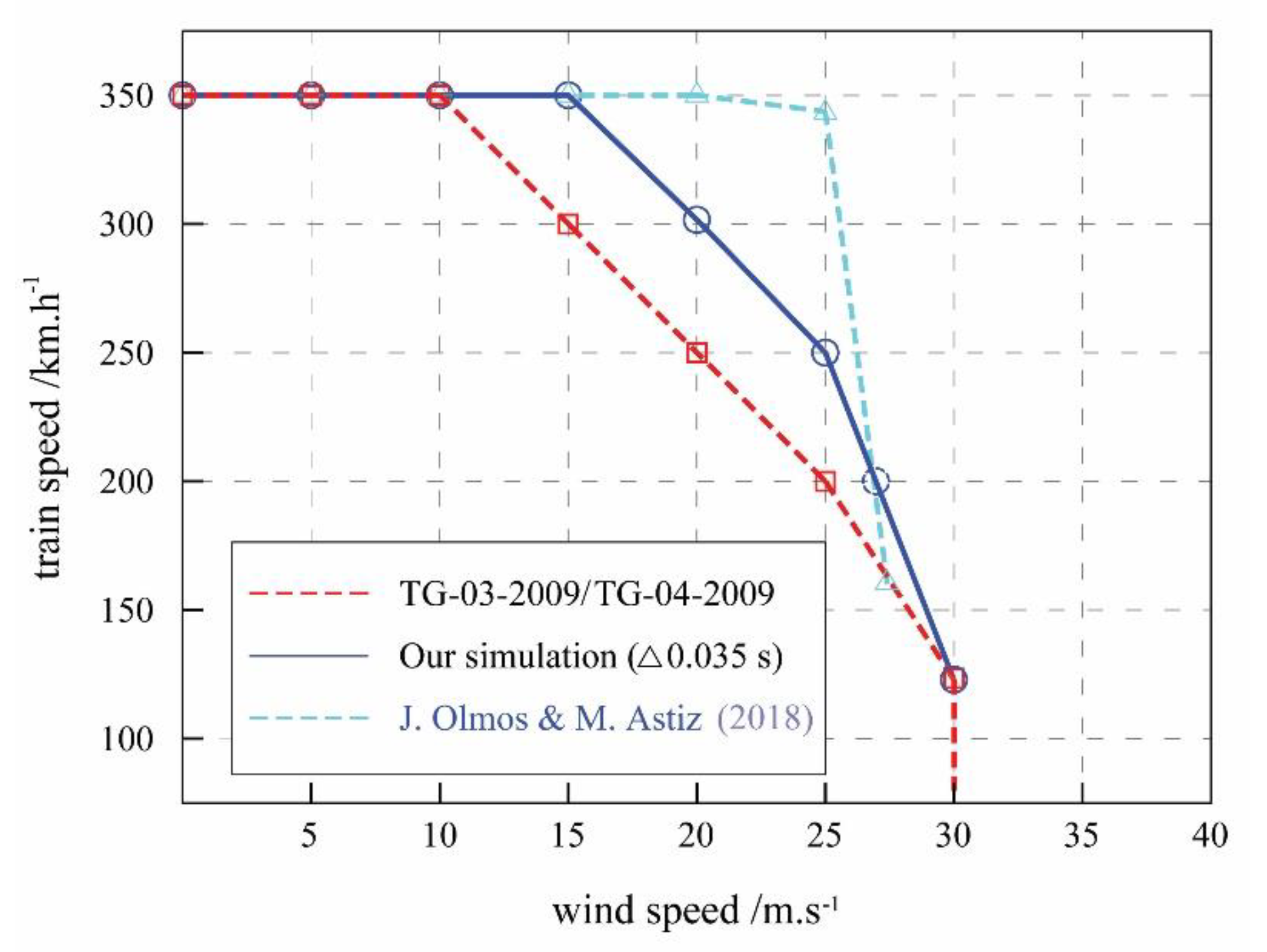 Applsci 10 01445 g024