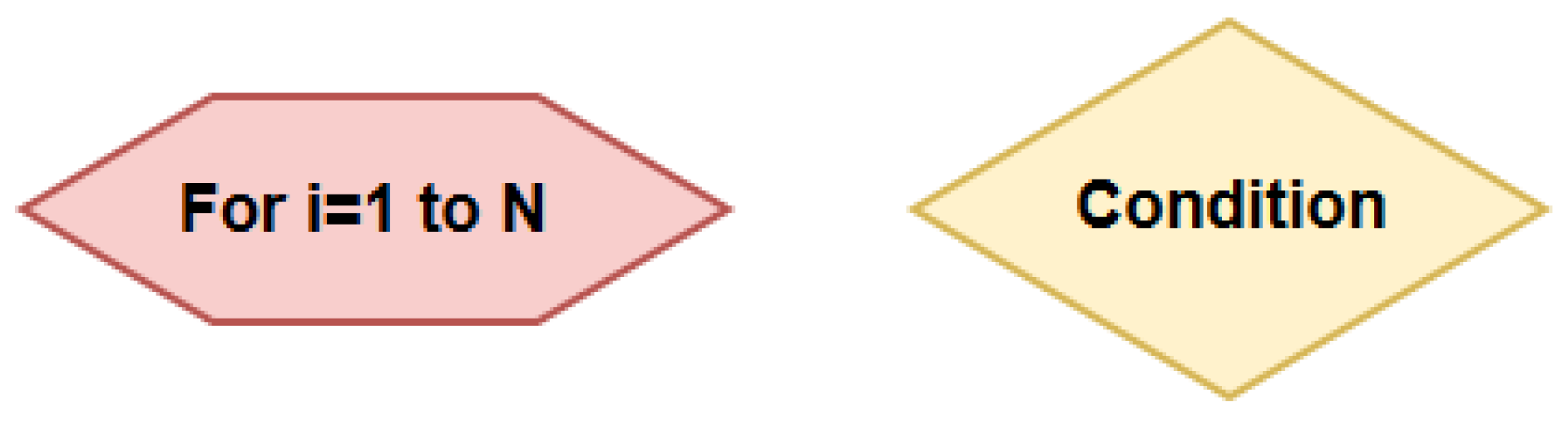 Applsci 10 01446 g007