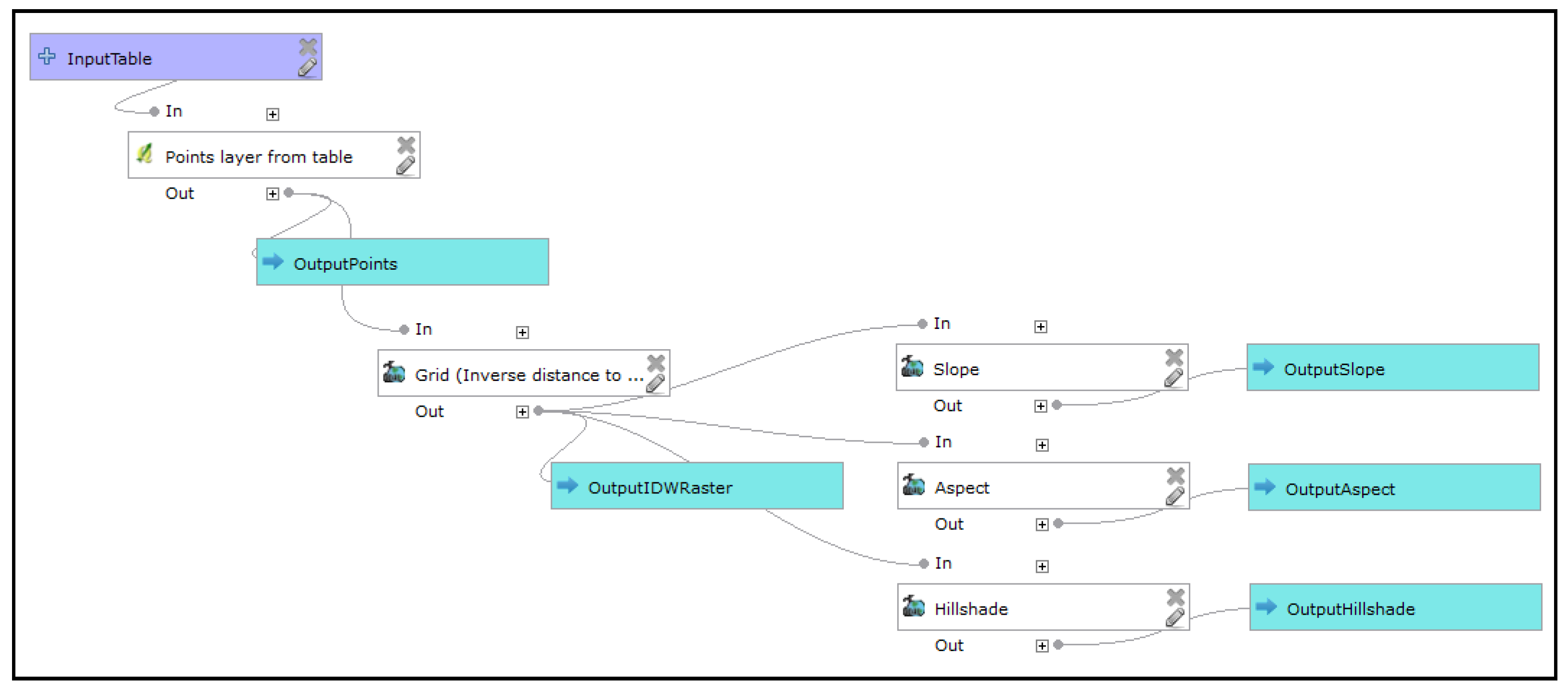 Applsci 10 01446 g016