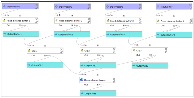 Applsci 10 01446 i013