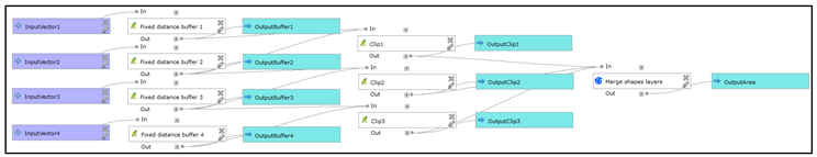 Applsci 10 01446 i014
