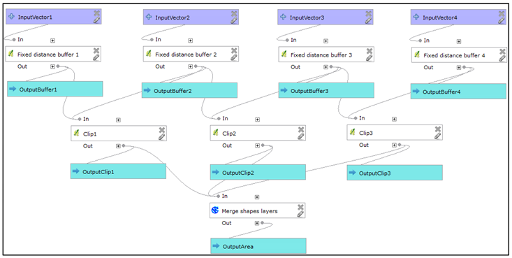 Applsci 10 01446 i019
