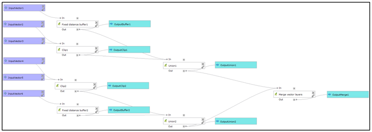 Applsci 10 01446 i021