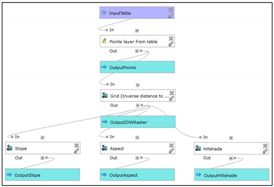 Applsci 10 01446 i023