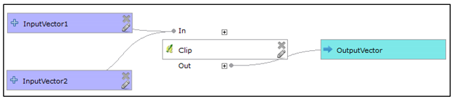 Applsci 10 01446 i025