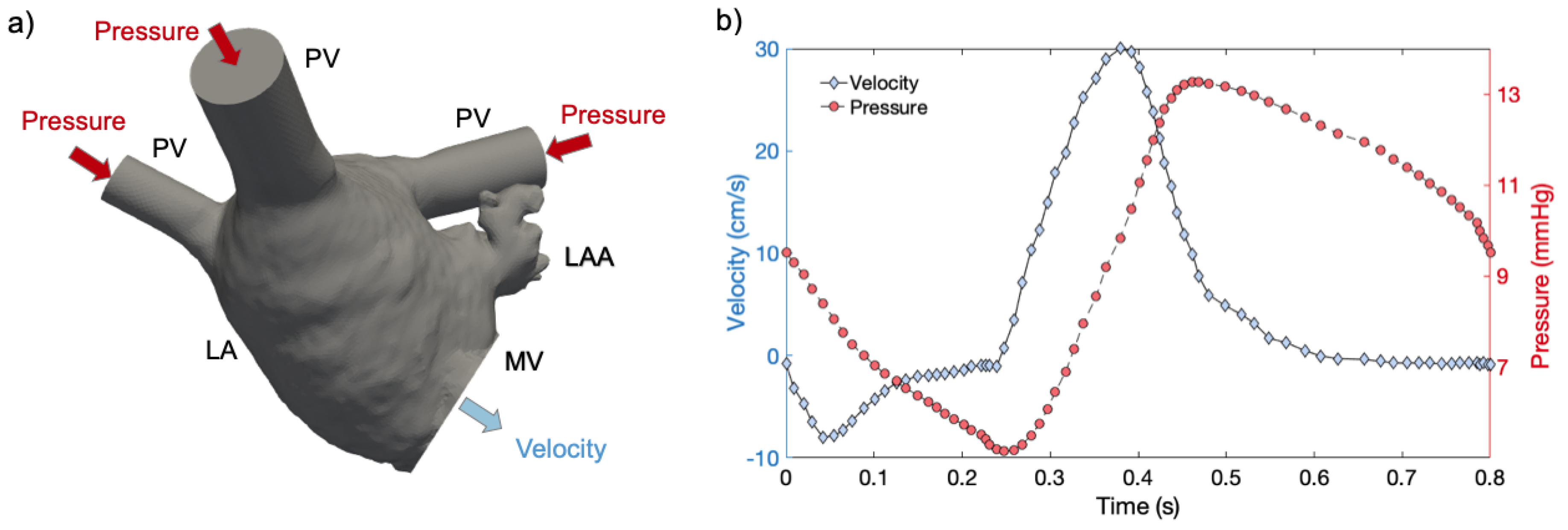 Applsci 10 01448 g002 Applsci 10 01448 g002