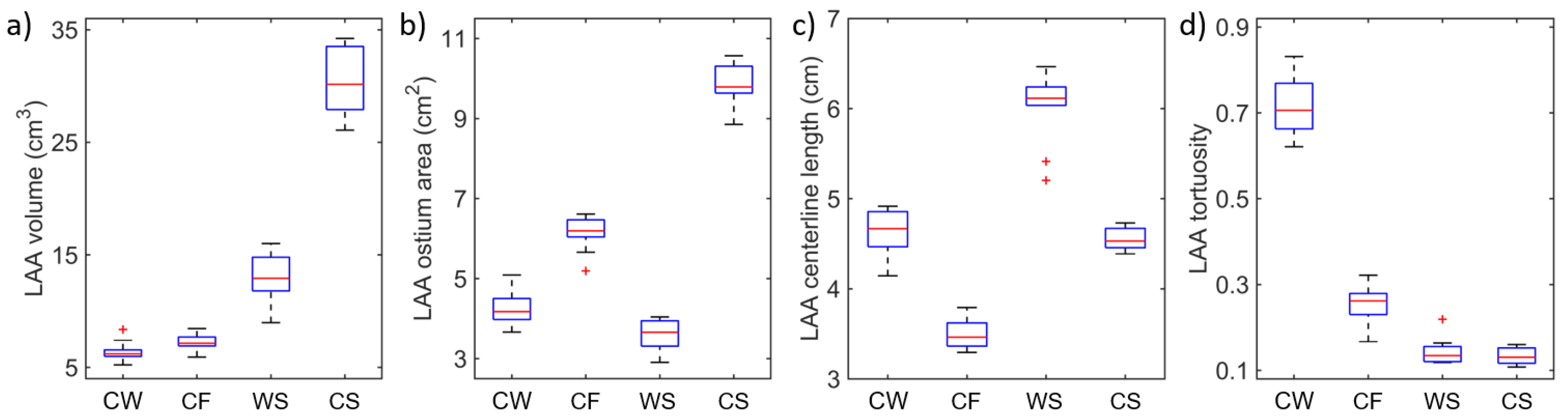 Applsci 10 01448 g005 Applsci 10 01448 g005