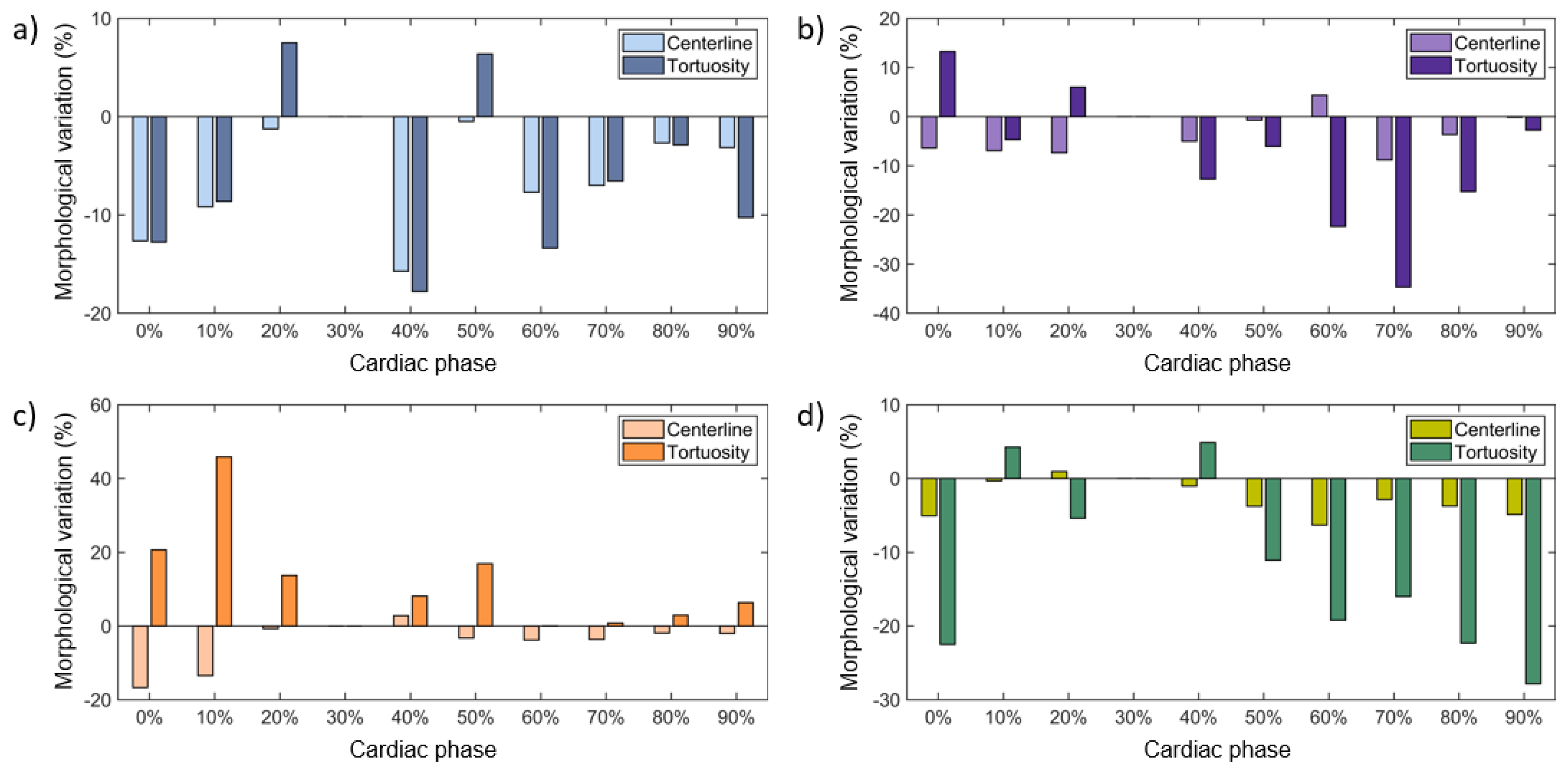 Applsci 10 01448 g010 Applsci 10 01448 g010