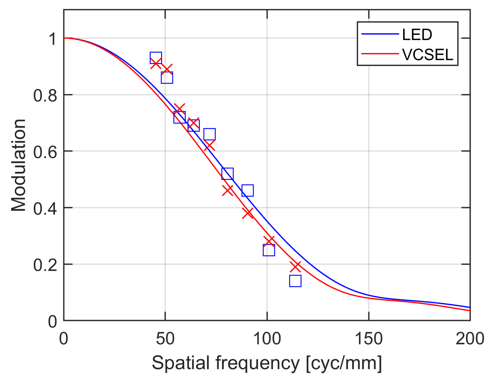 Applsci 10 01450 g007