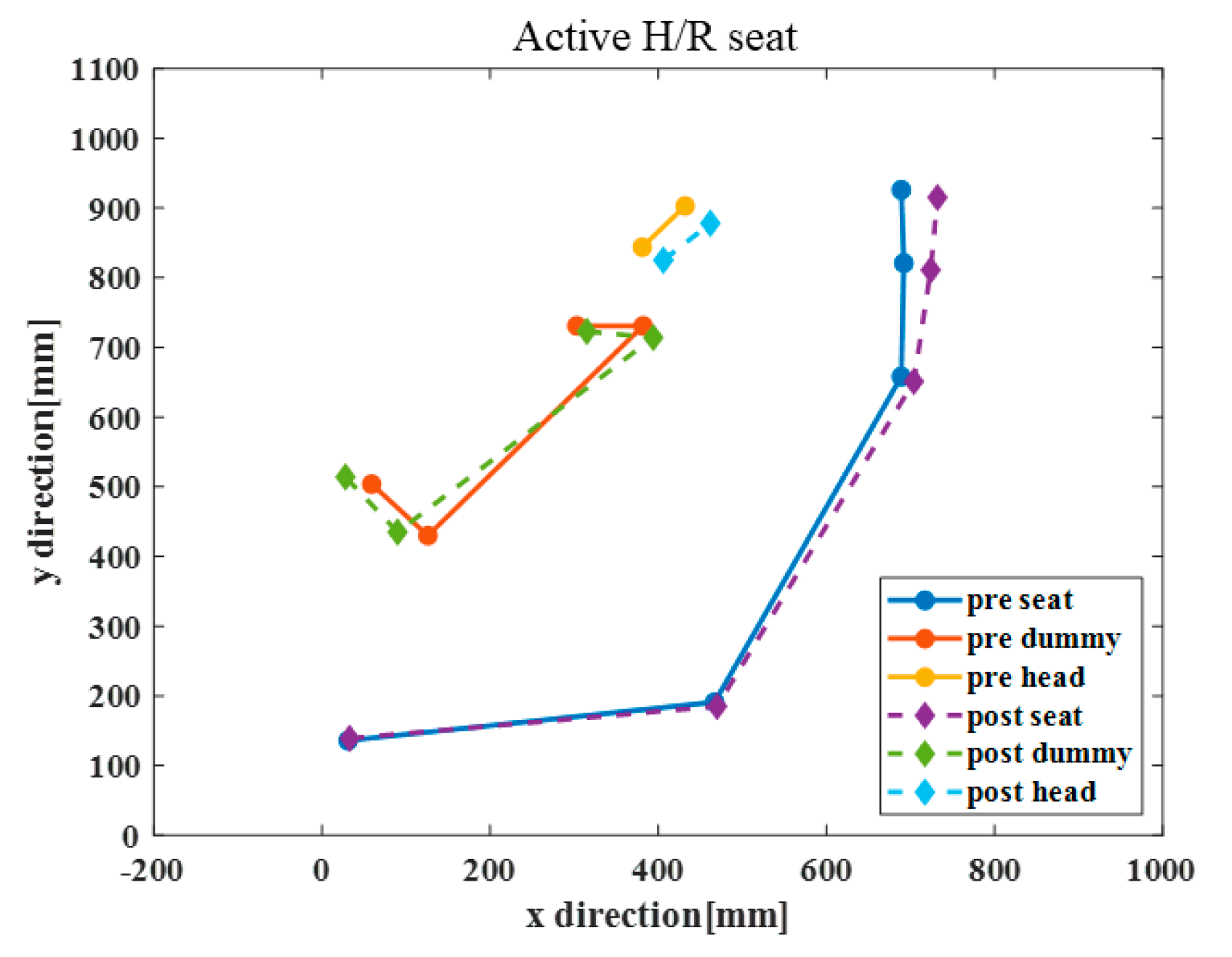 Applsci 10 01451 g006