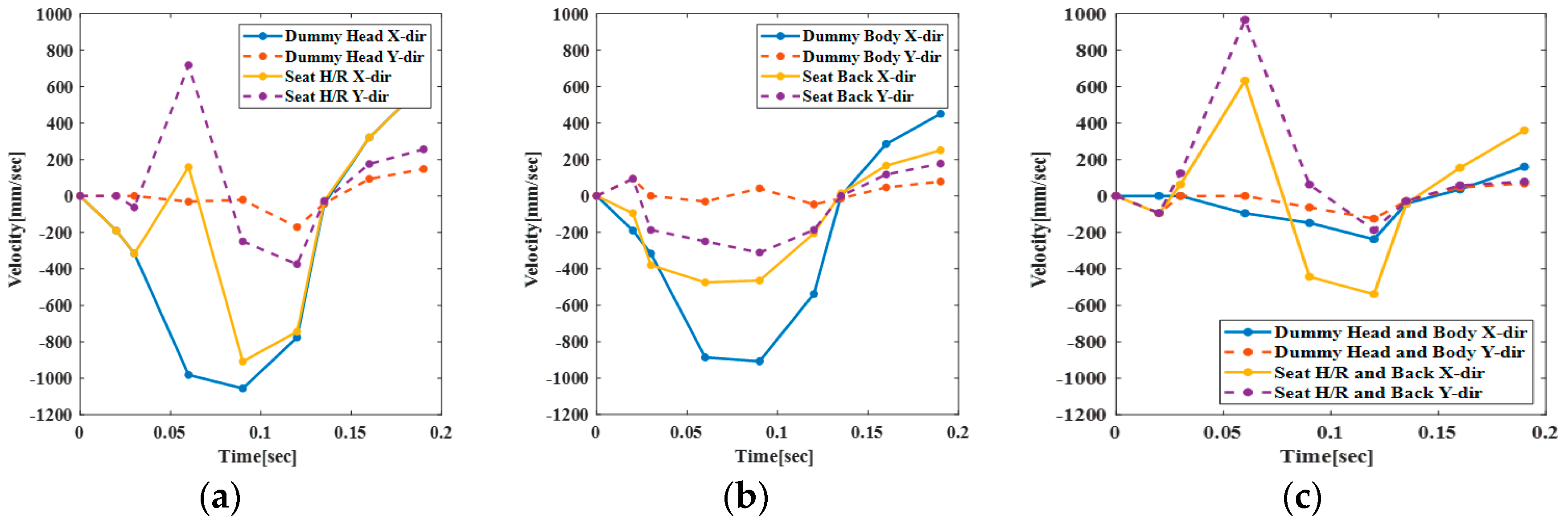 Applsci 10 01451 g010