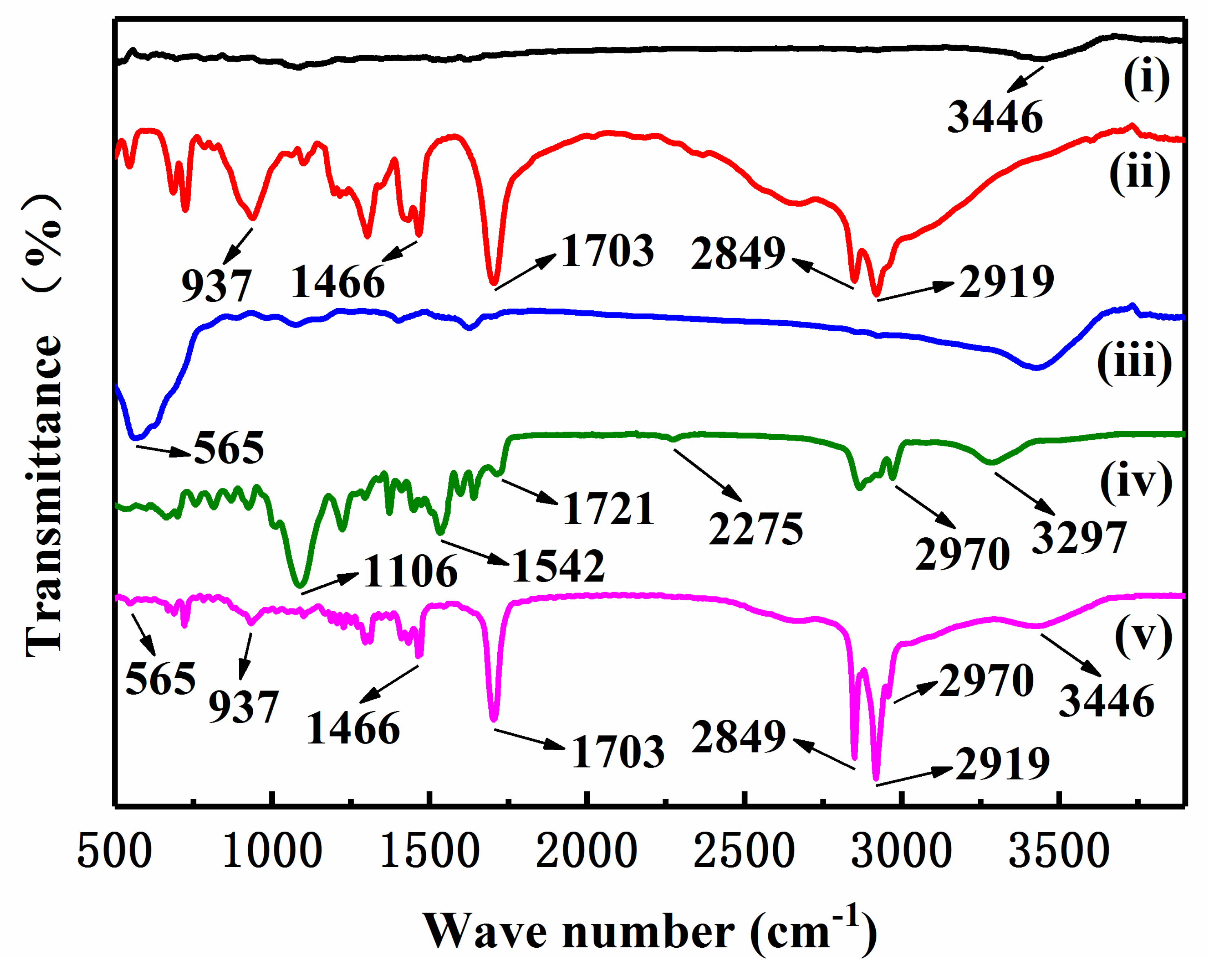 Applsci 10 01453 g005
