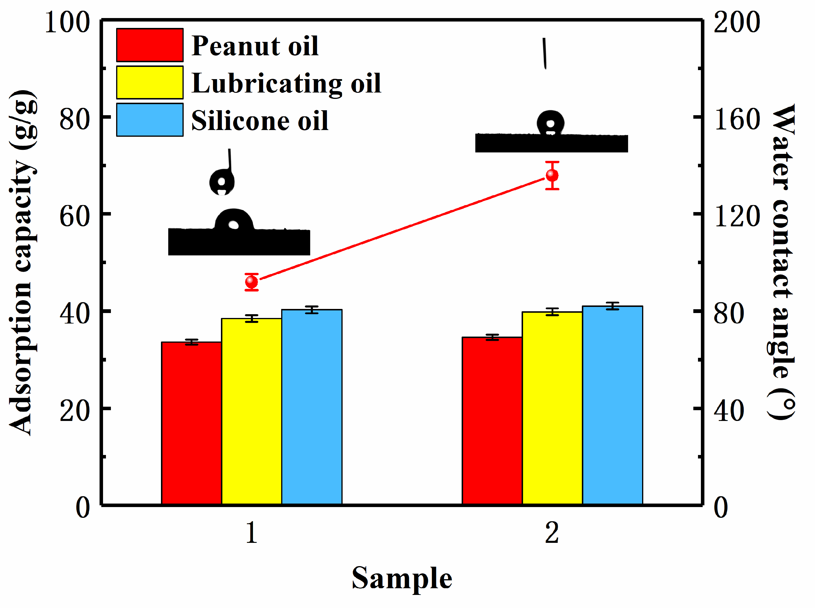 Applsci 10 01453 g008