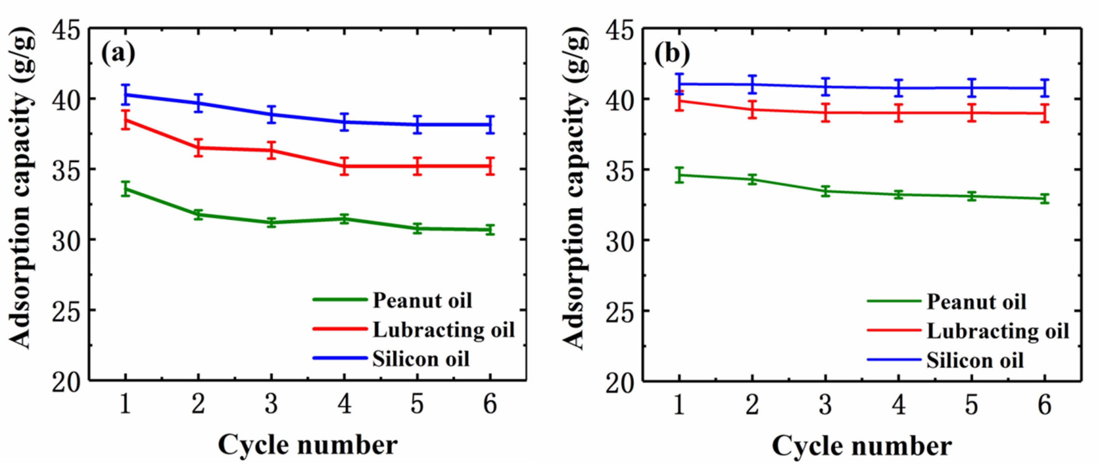 Applsci 10 01453 g009